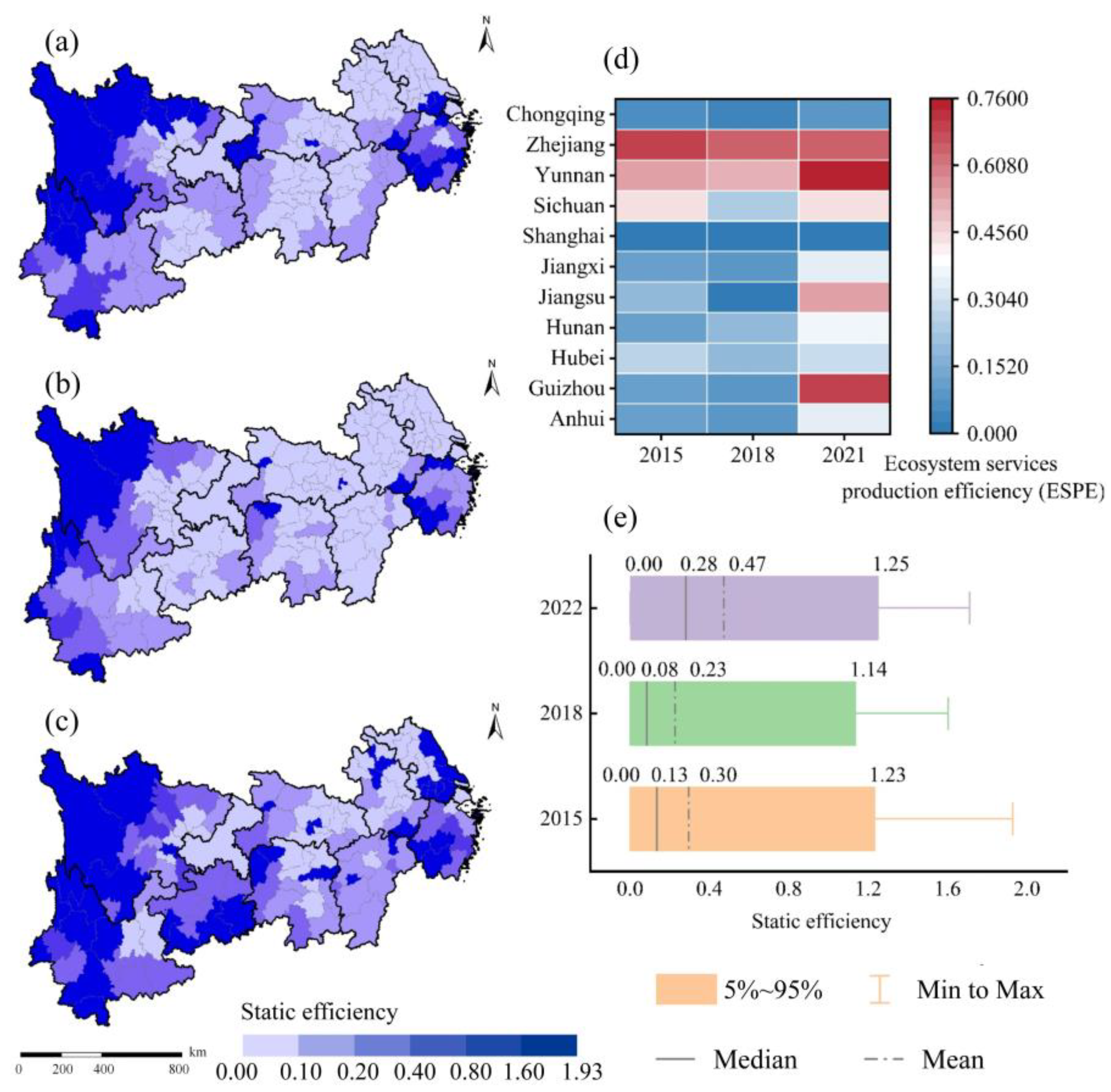 Sustainability 17 07189 g004 Sustainability 17 07189 g004