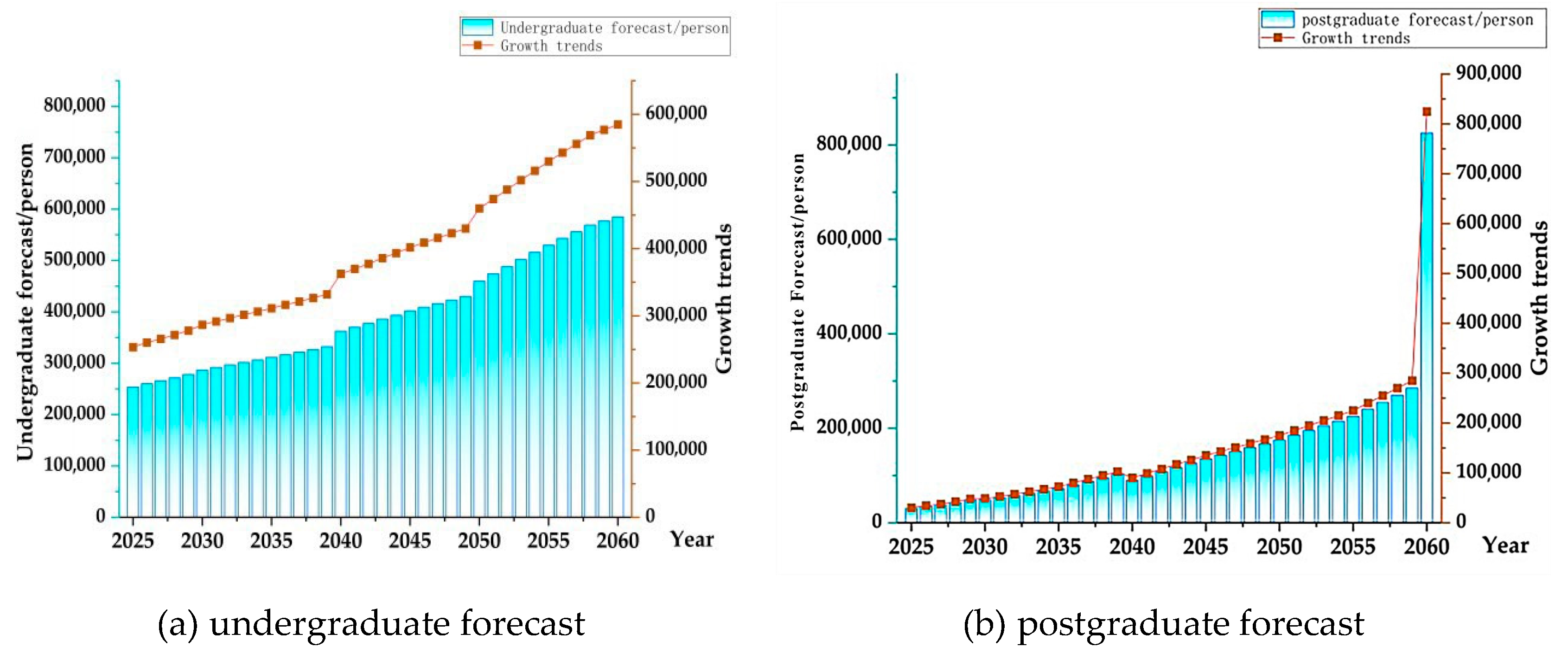 Sustainability 17 07190 g007