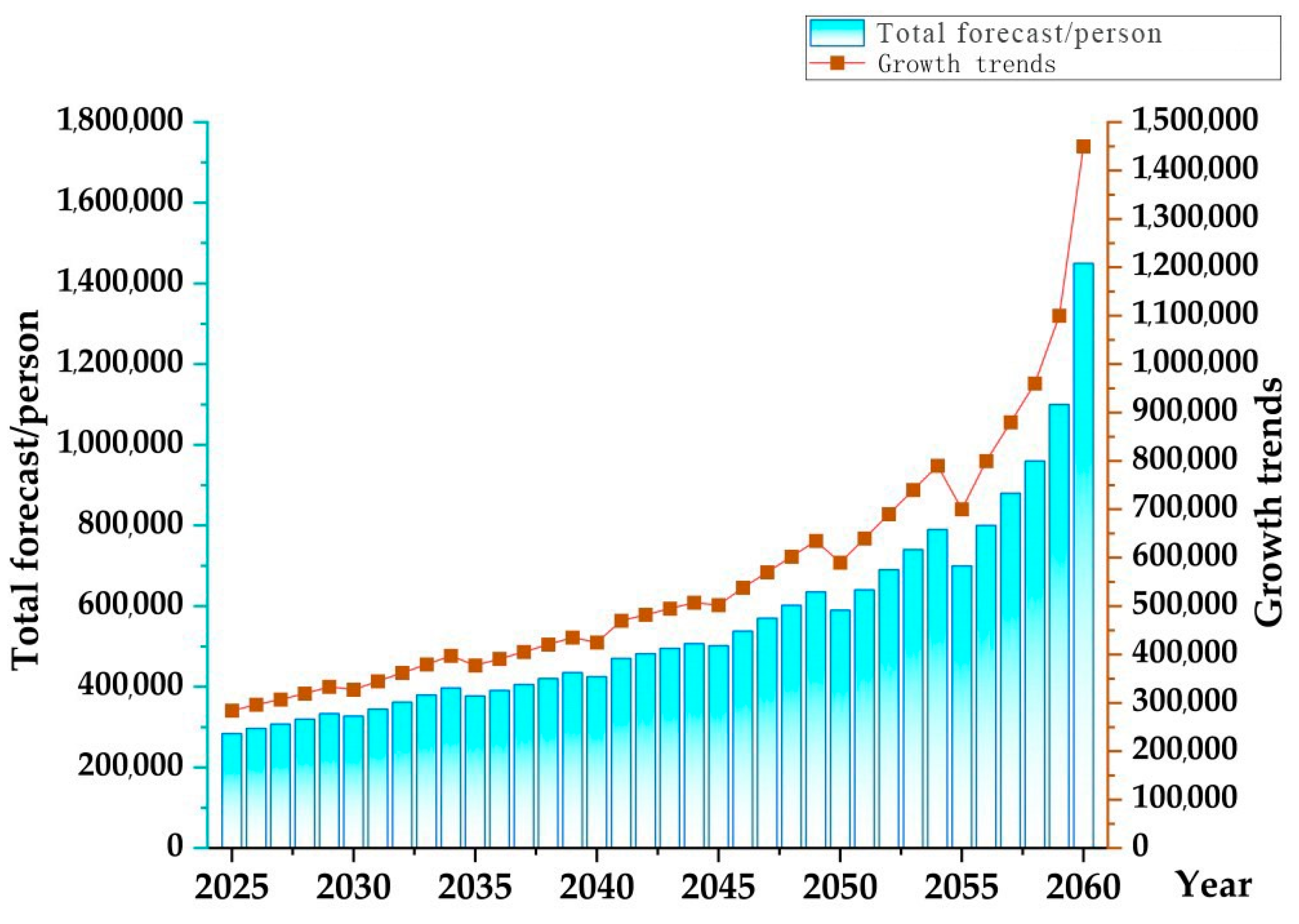 Sustainability 17 07190 g008