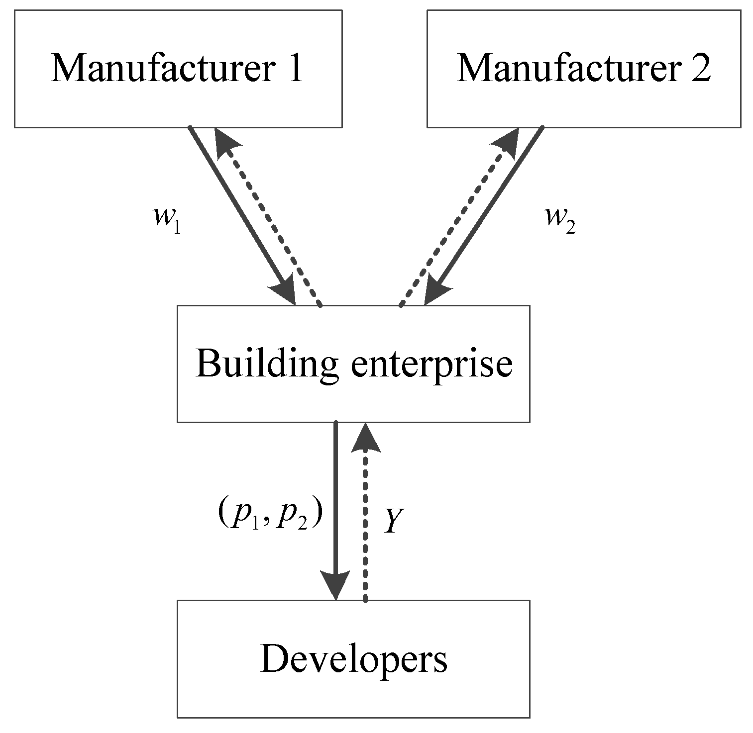 Sustainability 17 07191 g001 Sustainability 17 07191 g001