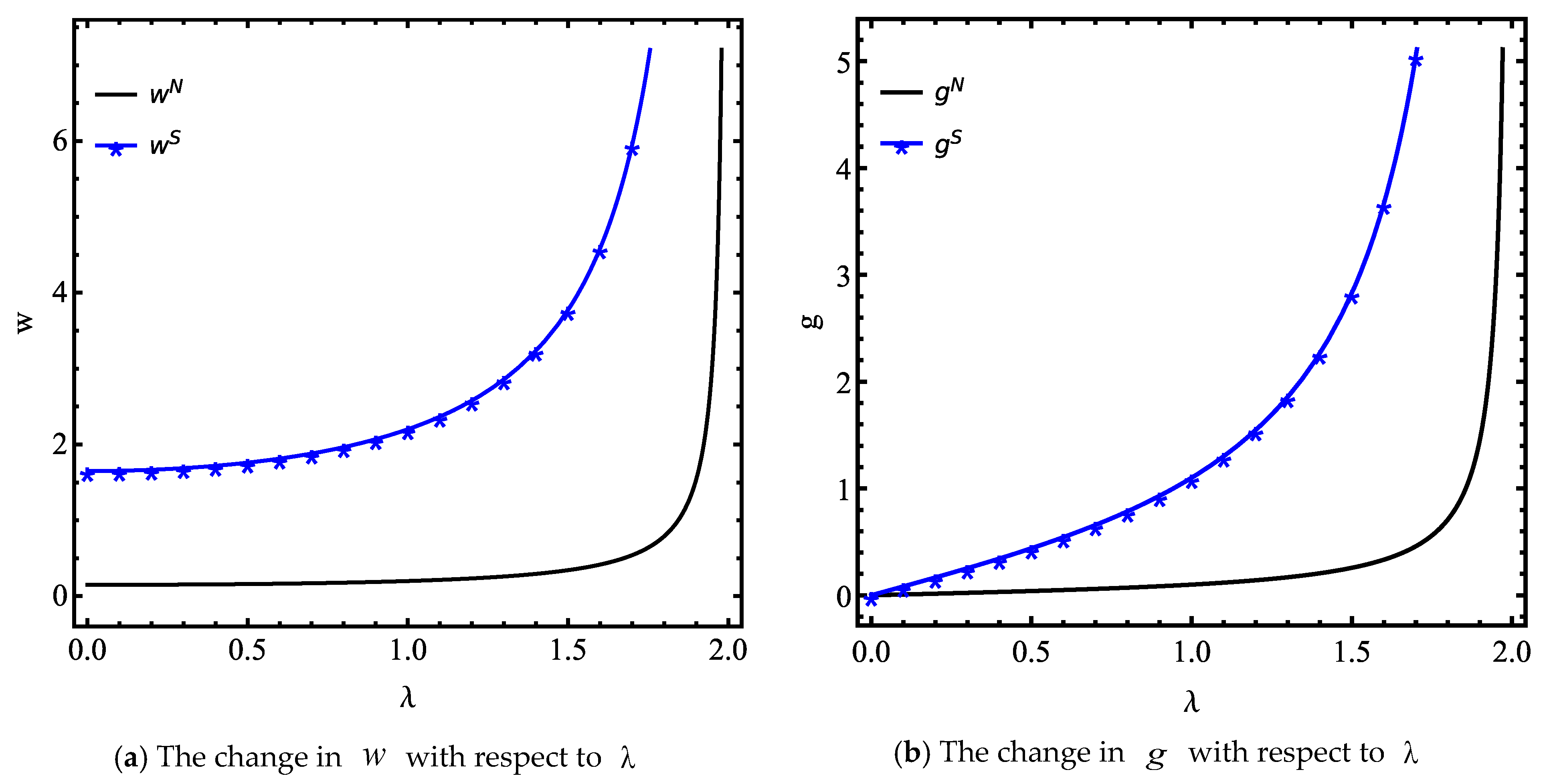 Sustainability 17 07191 g002 Sustainability 17 07191 g002