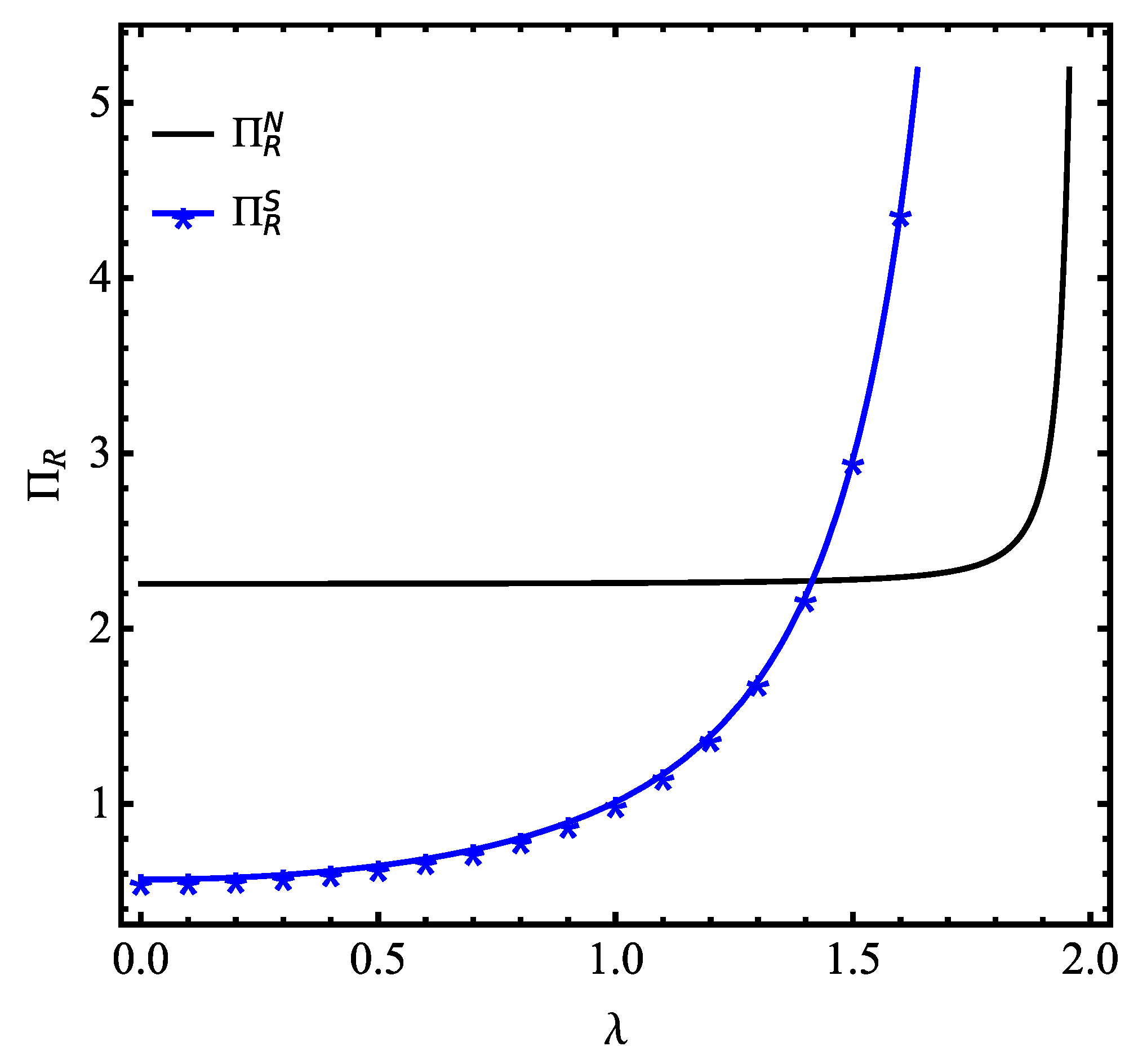 Sustainability 17 07191 g003 Sustainability 17 07191 g003