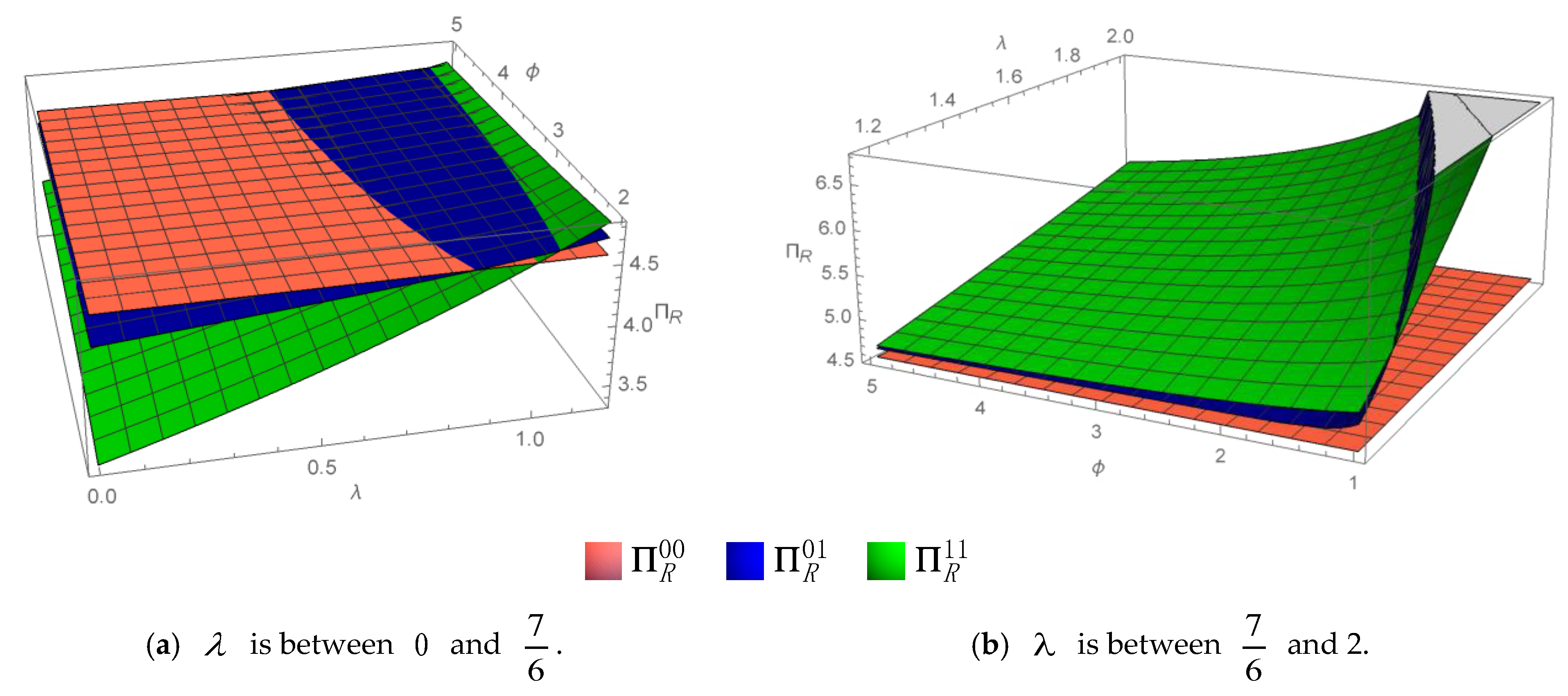 Sustainability 17 07191 g005 Sustainability 17 07191 g005