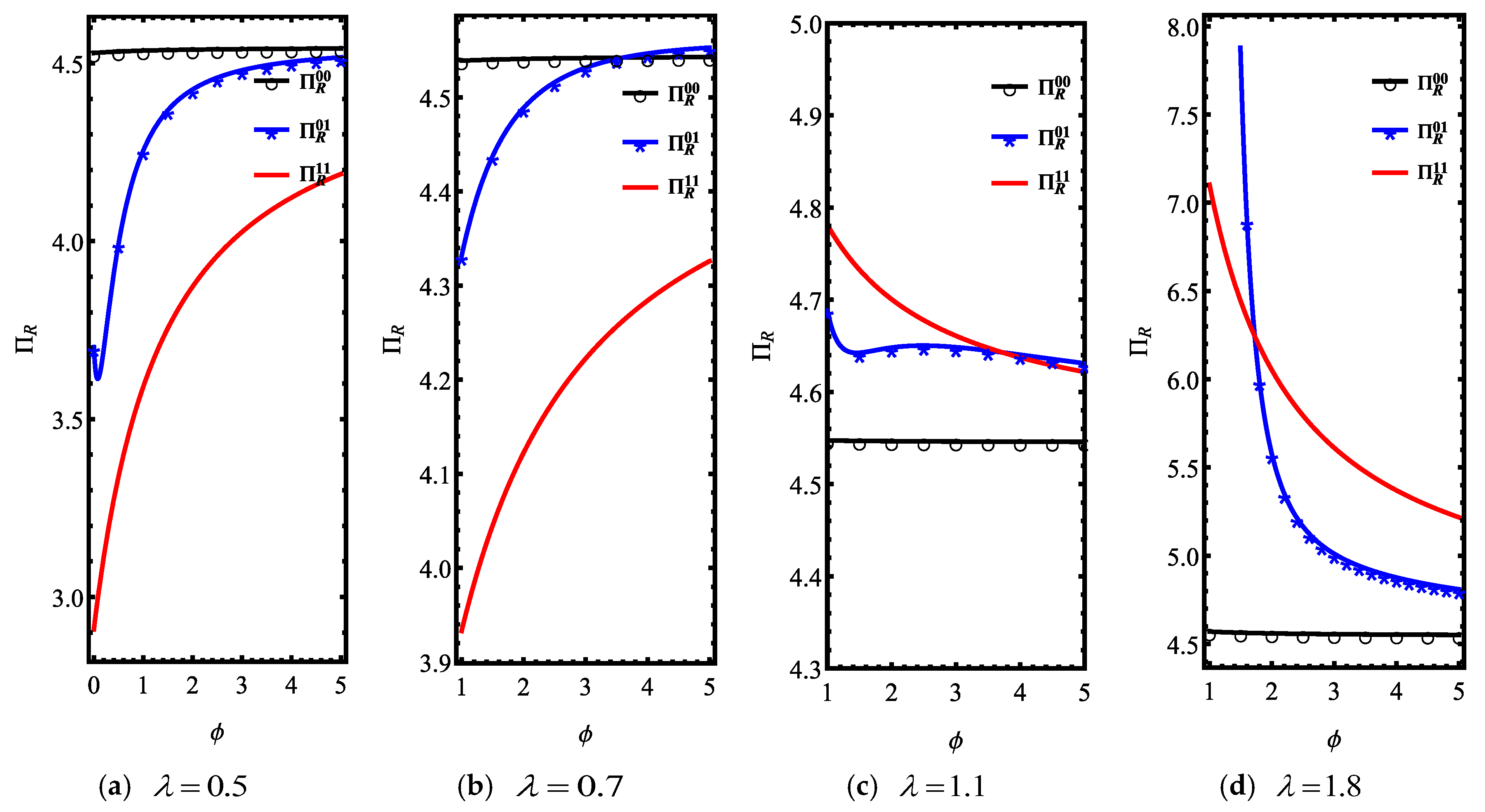 Sustainability 17 07191 g006 Sustainability 17 07191 g006
