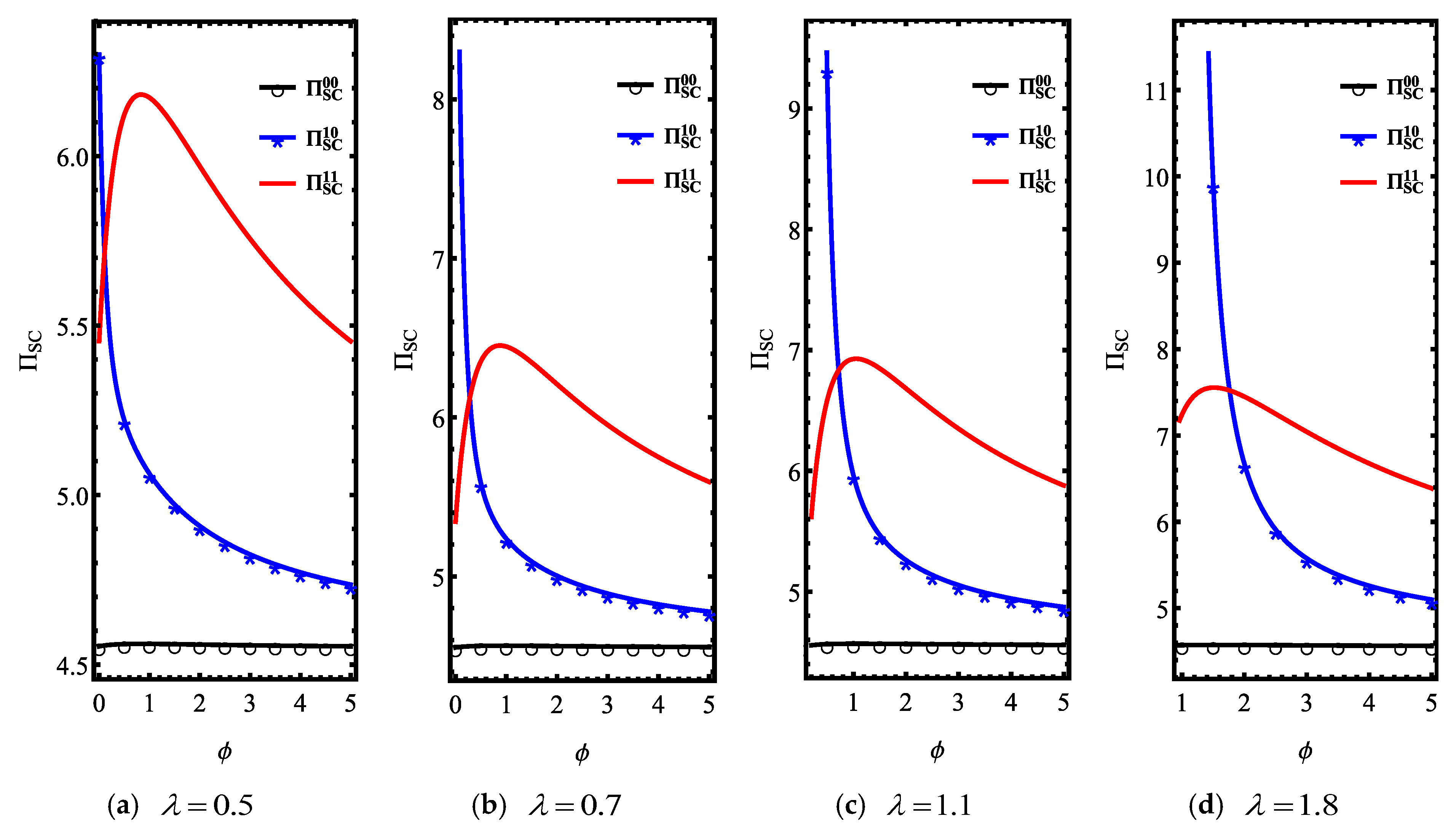 Sustainability 17 07191 g008 Sustainability 17 07191 g008