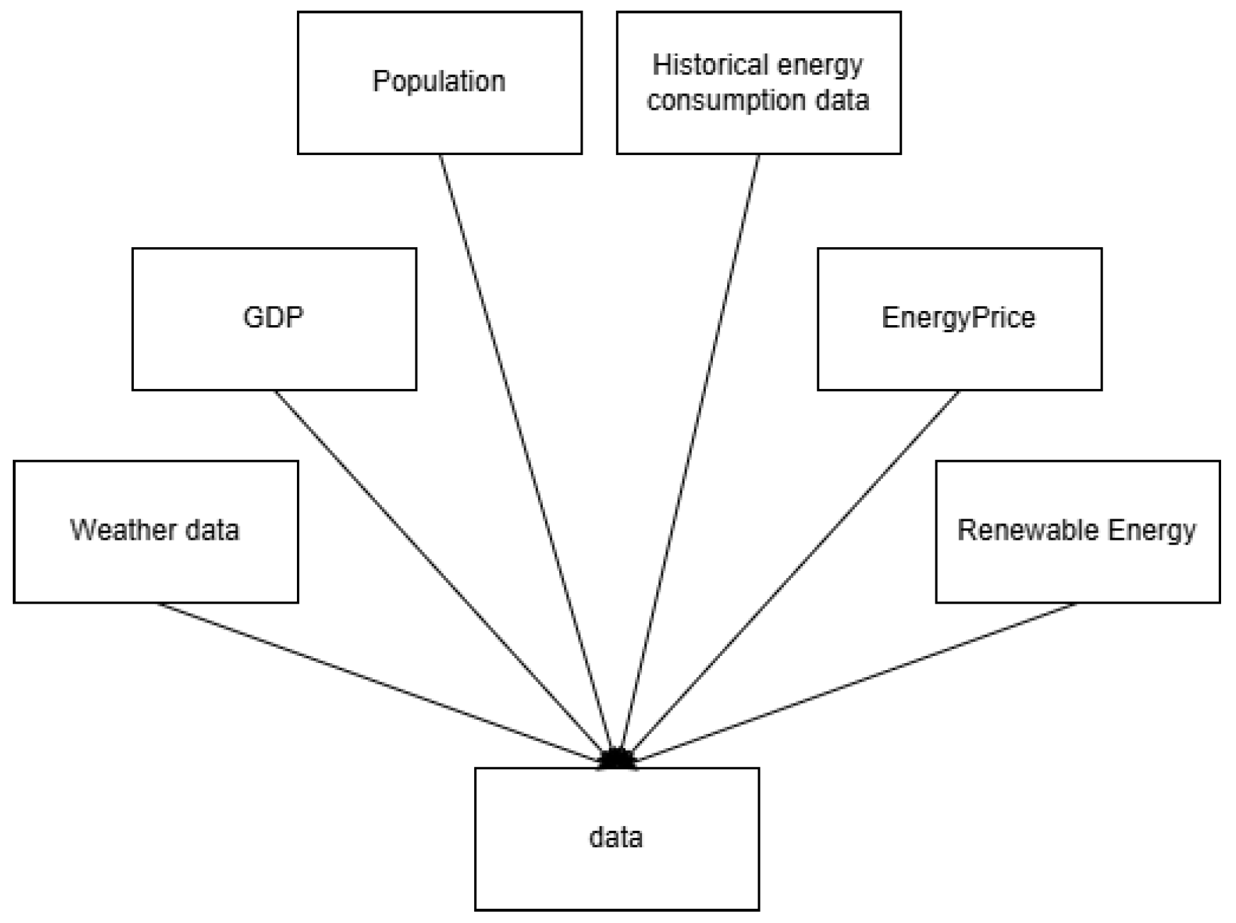 Sustainability 17 07192 g001