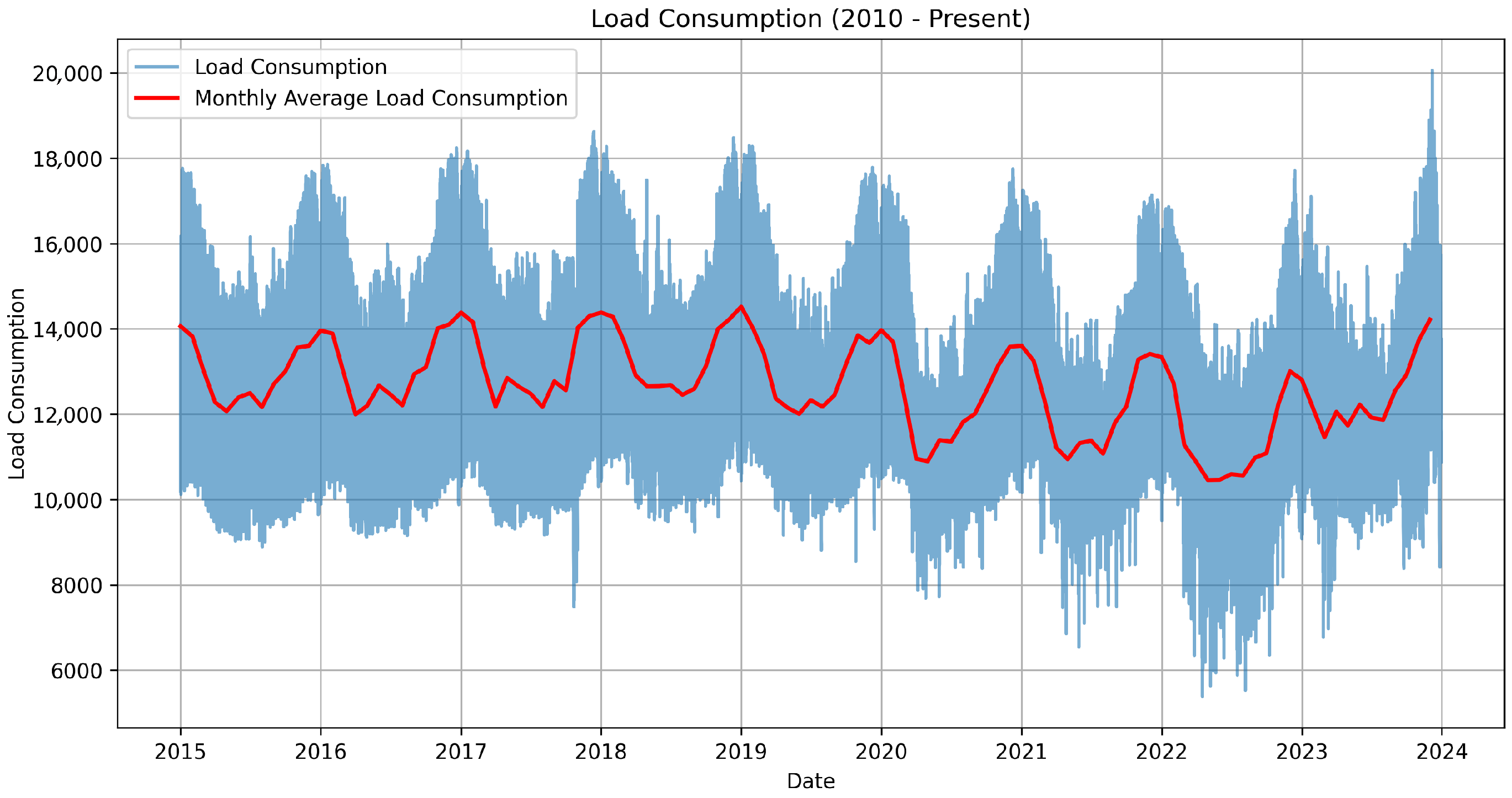 Sustainability 17 07192 g002
