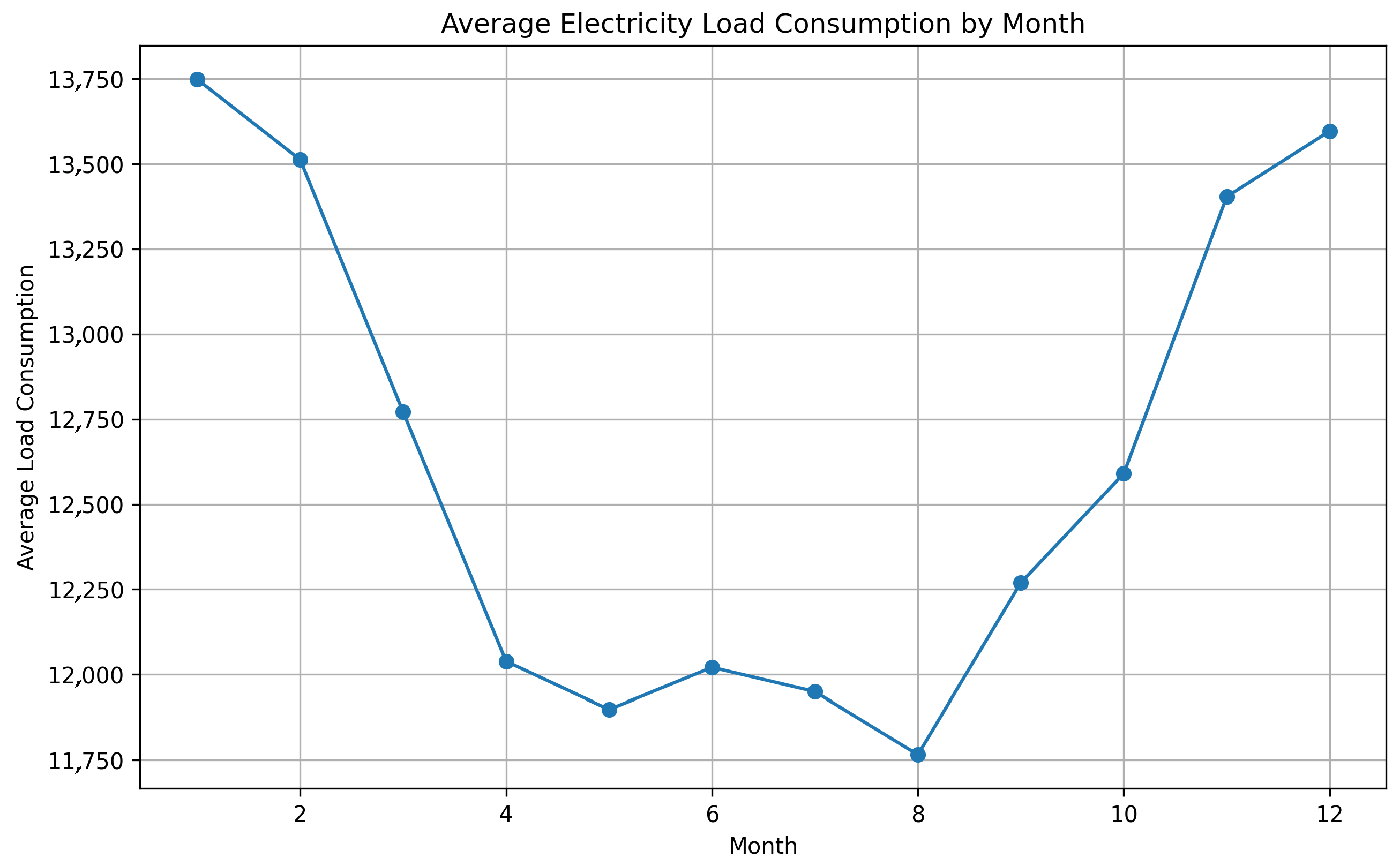 Sustainability 17 07192 g003