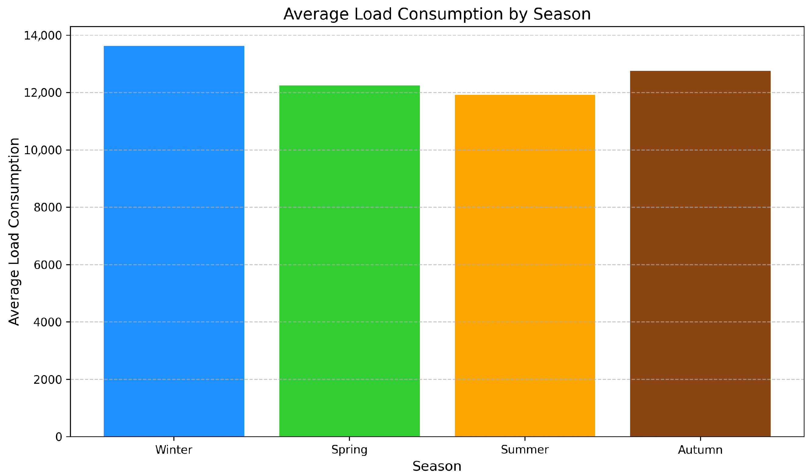 Sustainability 17 07192 g004