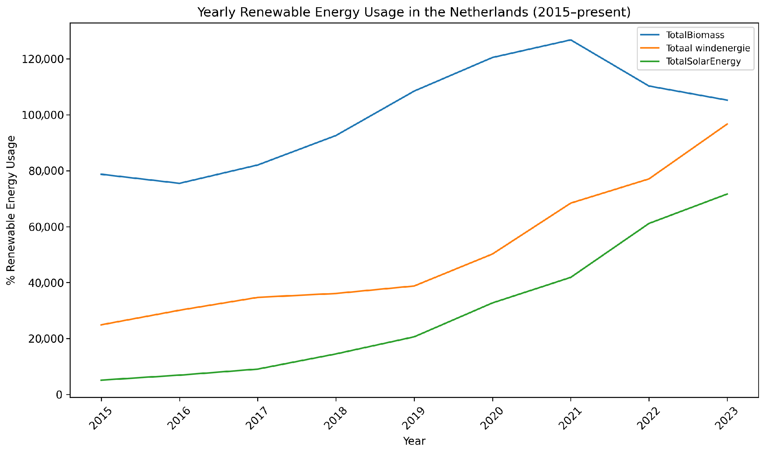 Sustainability 17 07192 g006