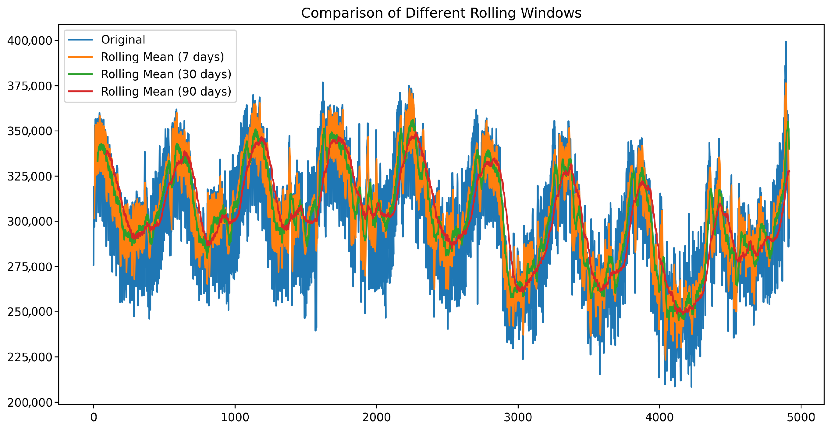 Sustainability 17 07192 g007