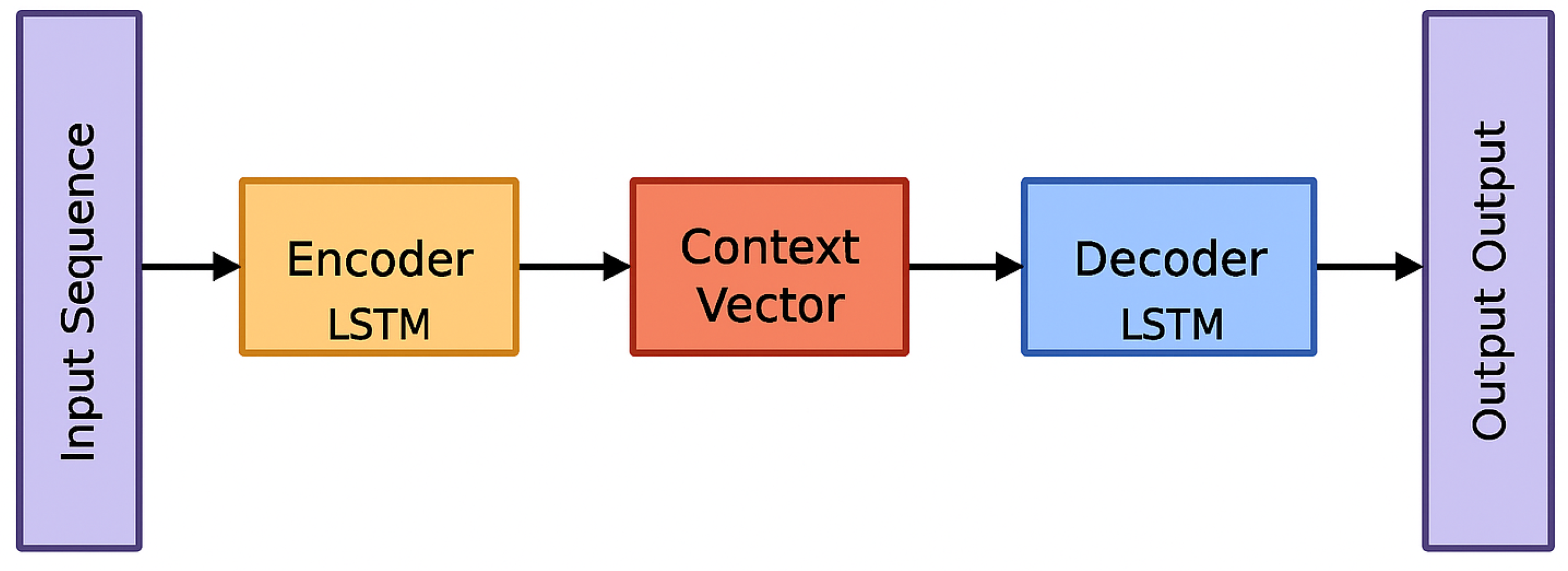 Sustainability 17 07192 g010