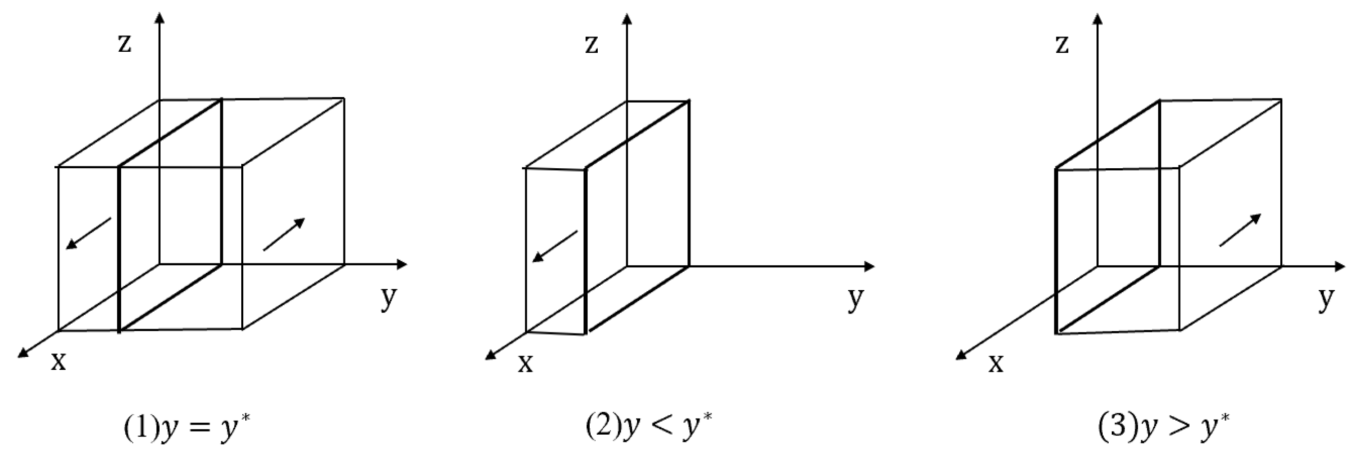 Sustainability 17 07194 g002 Sustainability 17 07194 g002