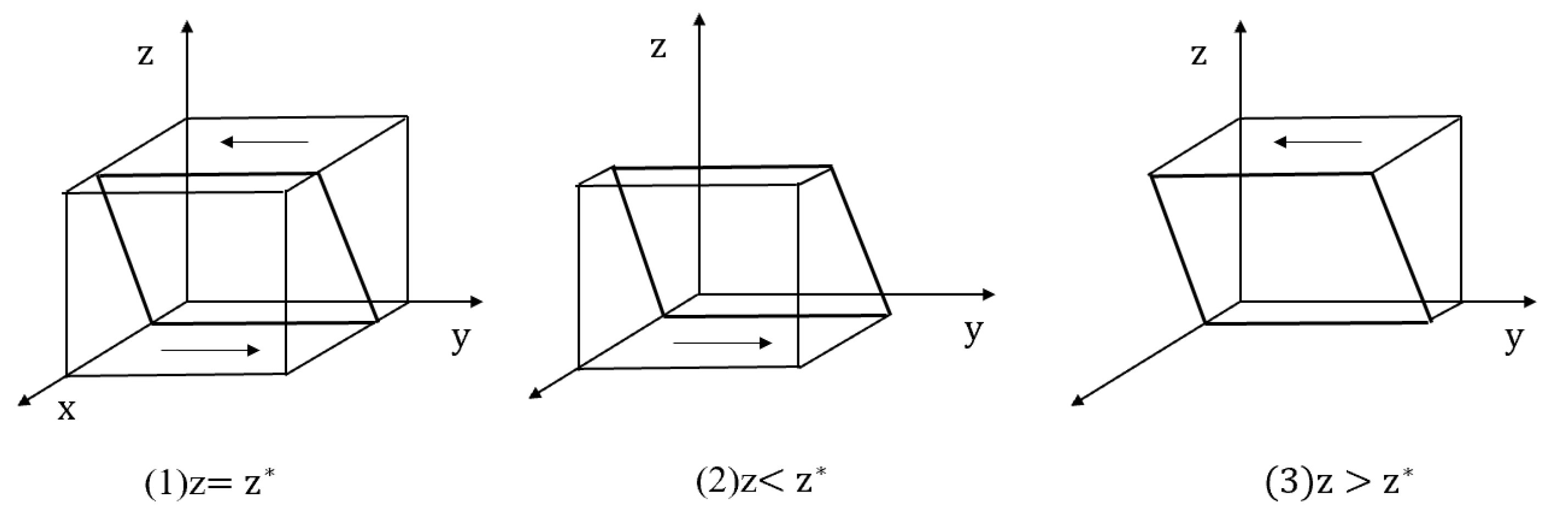 Sustainability 17 07194 g003 Sustainability 17 07194 g003