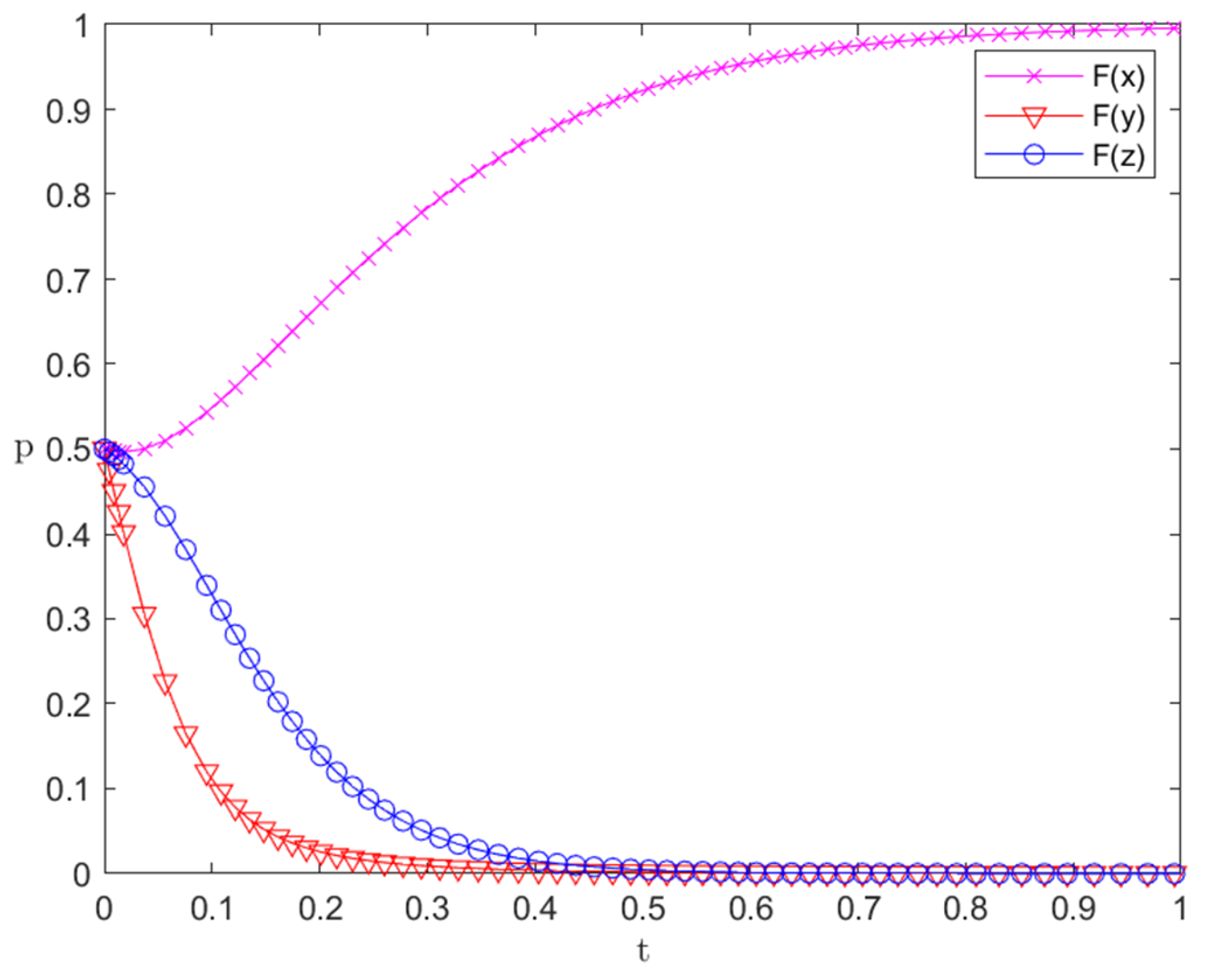 Sustainability 17 07194 g005 Sustainability 17 07194 g005