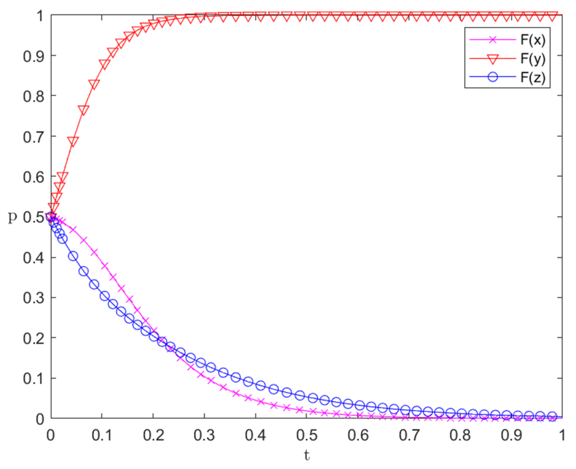 Sustainability 17 07194 g006 Sustainability 17 07194 g006