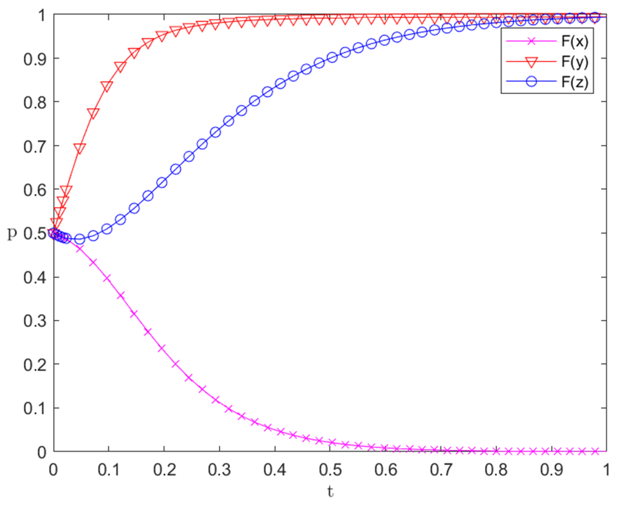 Sustainability 17 07194 g007 Sustainability 17 07194 g007