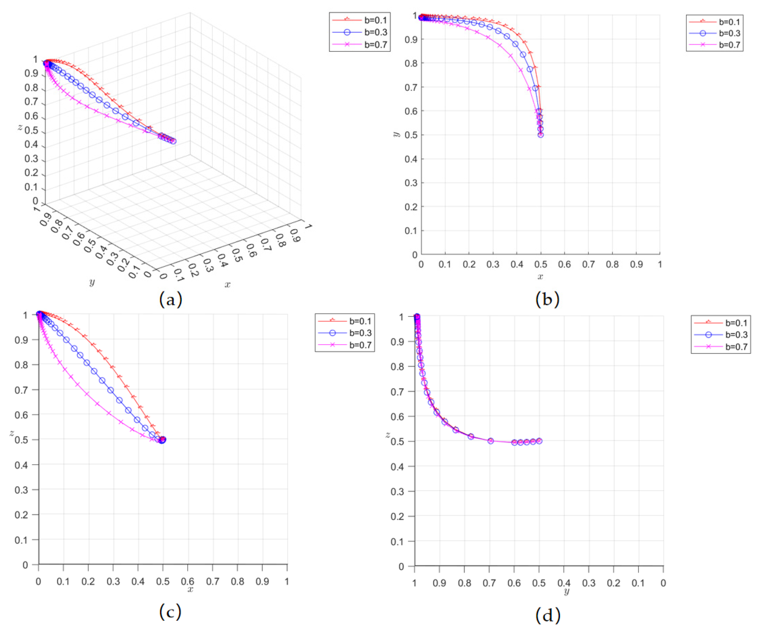Sustainability 17 07194 g009 Sustainability 17 07194 g009