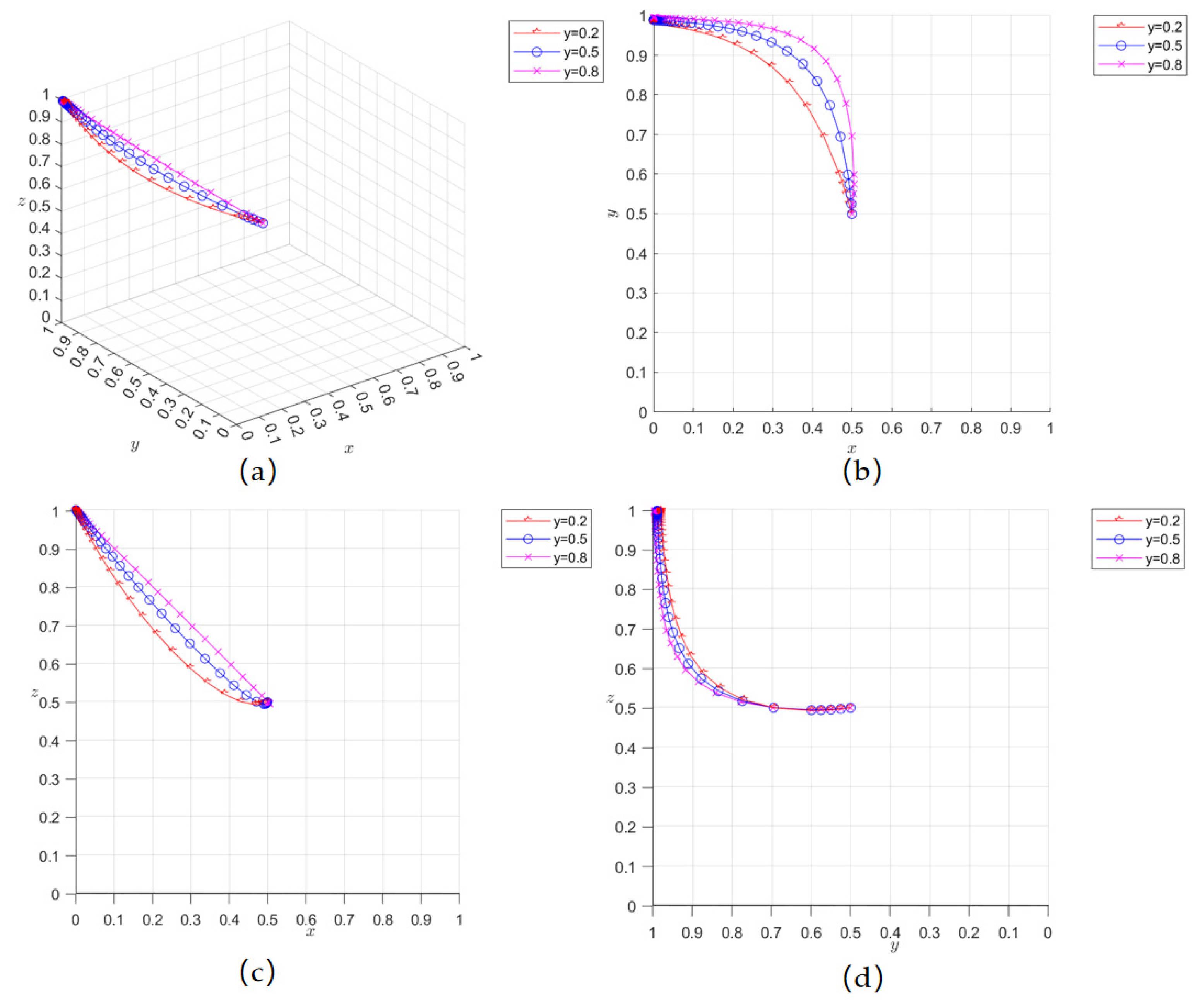 Sustainability 17 07194 g010 Sustainability 17 07194 g010