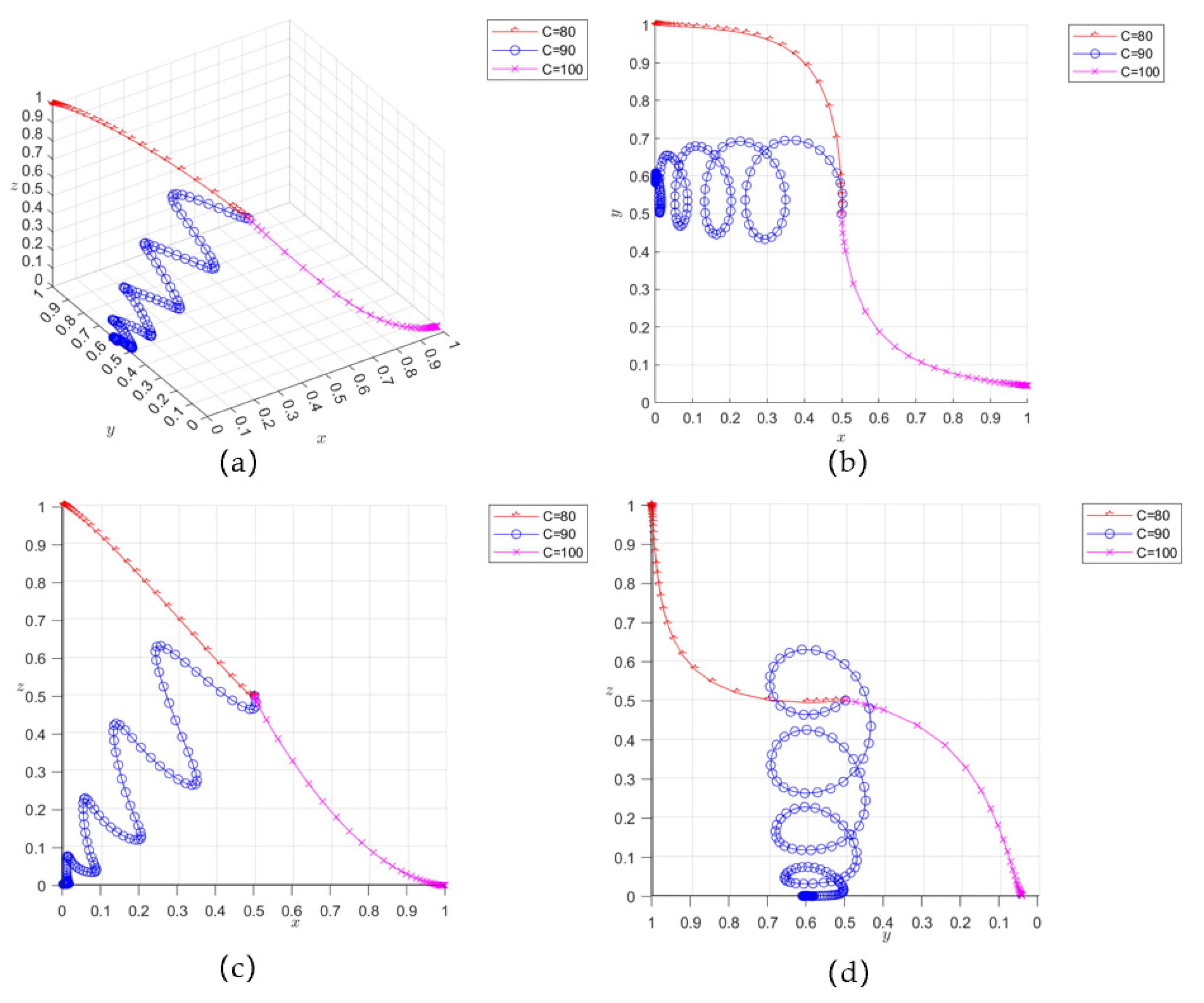 Sustainability 17 07194 g013 Sustainability 17 07194 g013