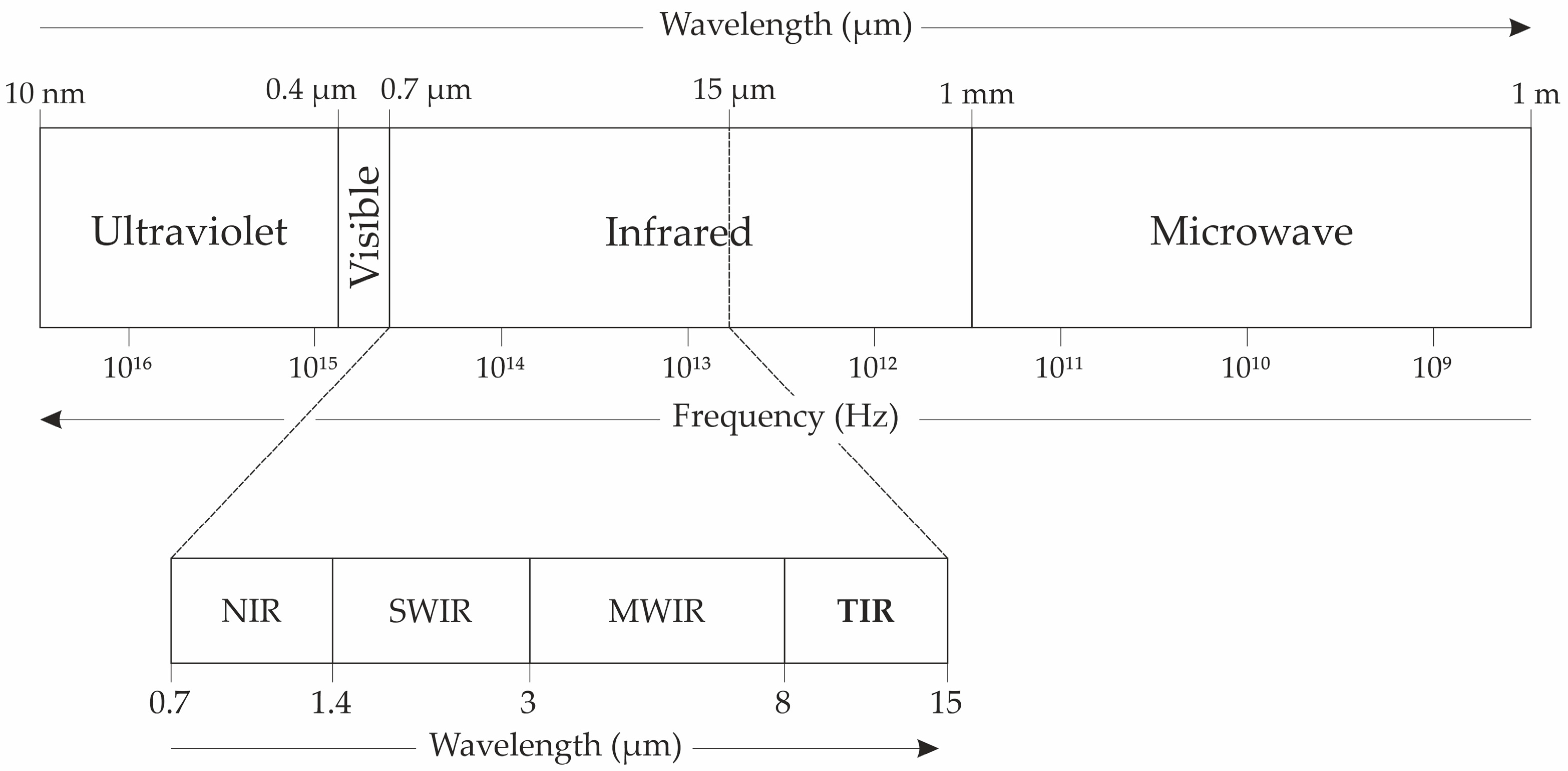 Sustainability 17 07196 g001 Sustainability 17 07196 g001