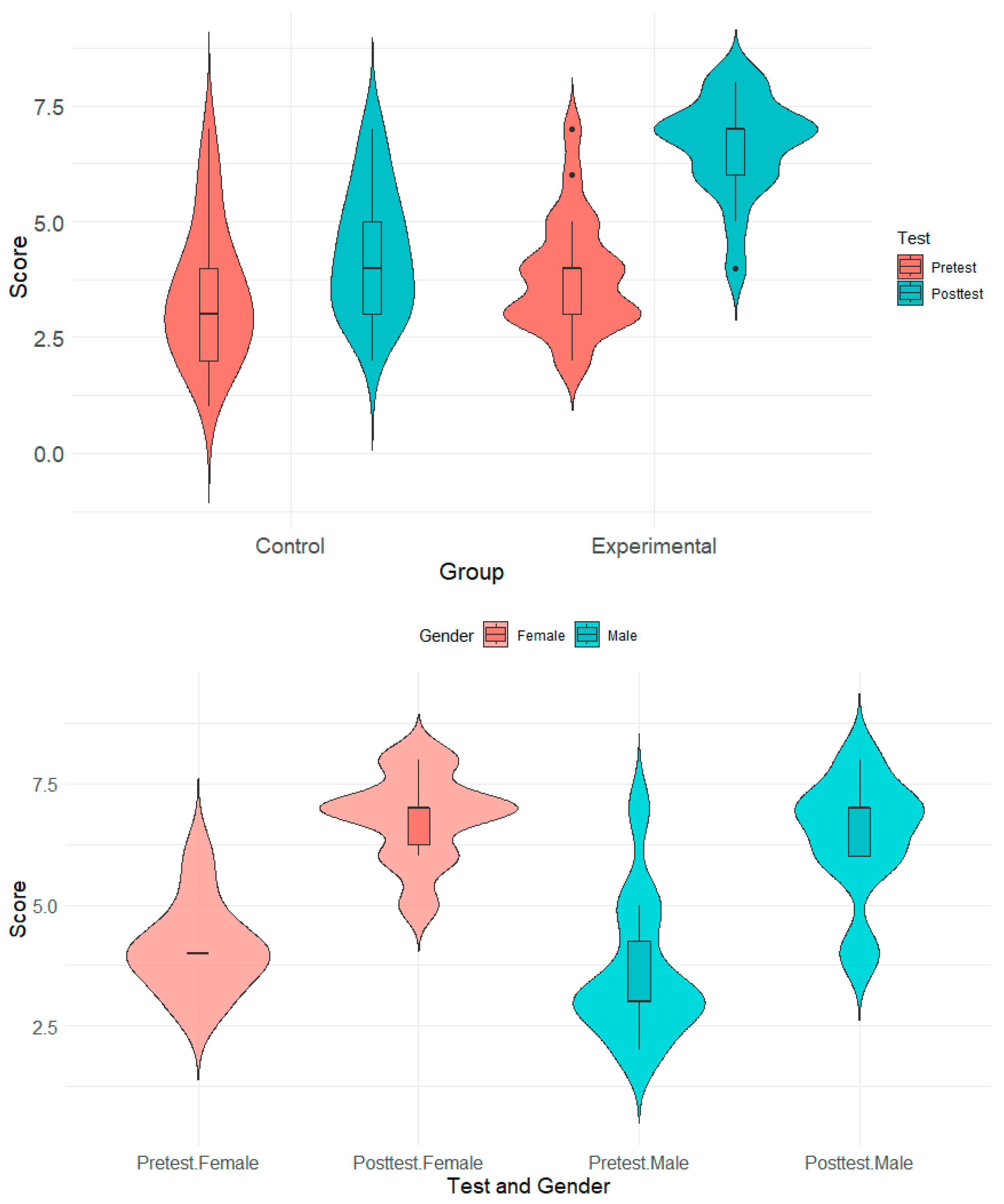 Sustainability 17 07196 g005 Sustainability 17 07196 g005