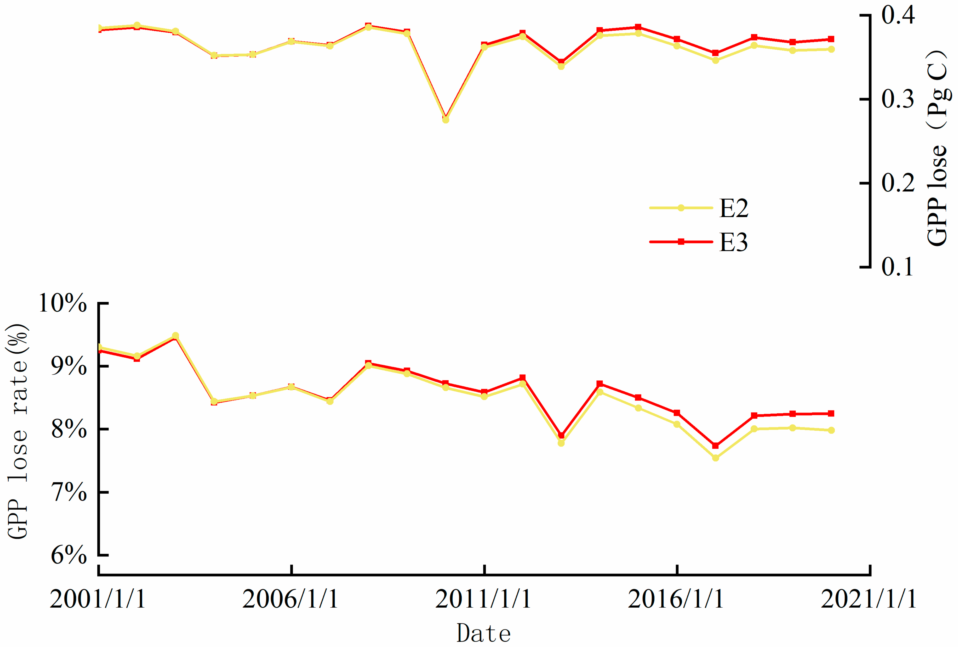Sustainability 17 07198 g004 Sustainability 17 07198 g004