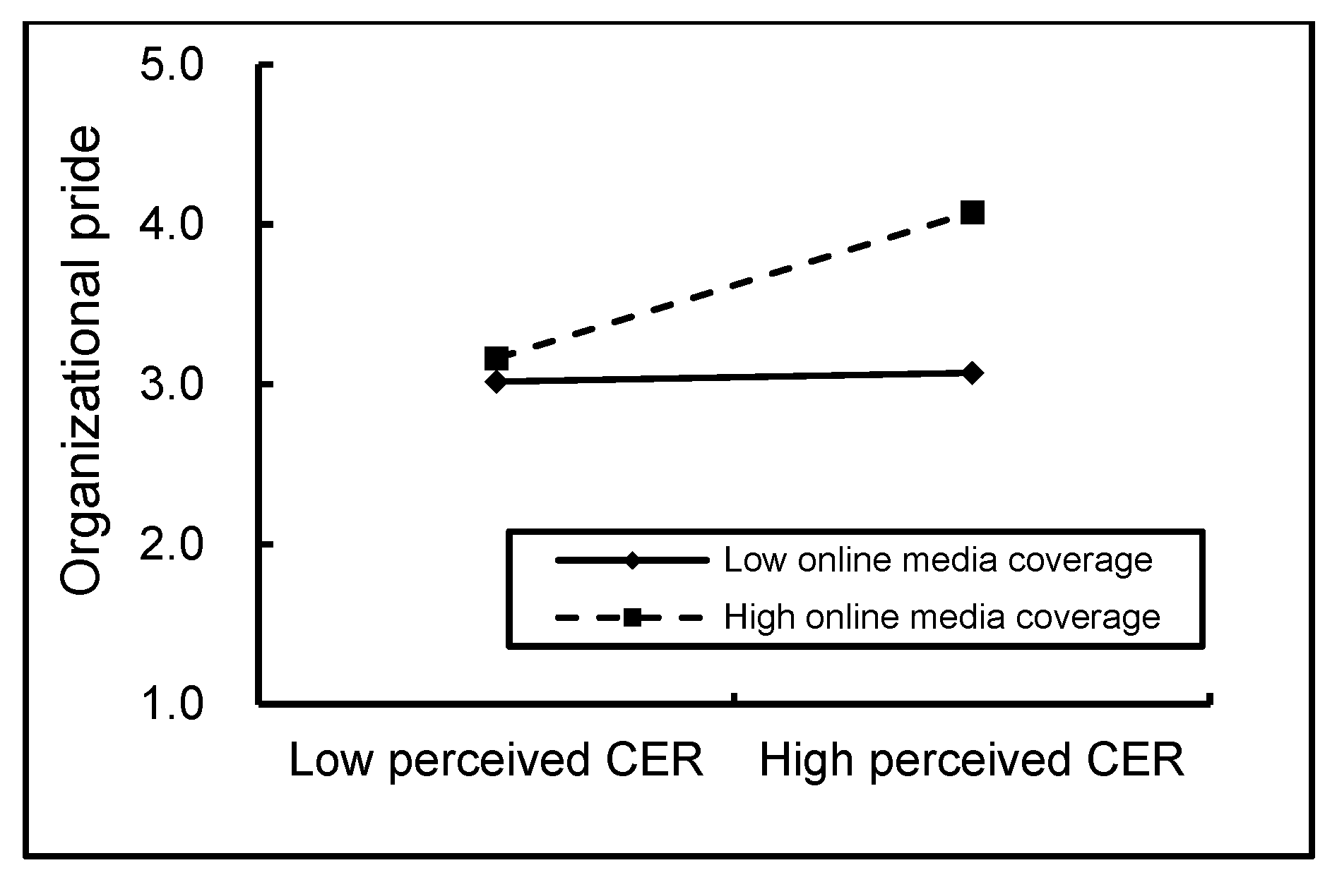 Sustainability 17 07199 g002