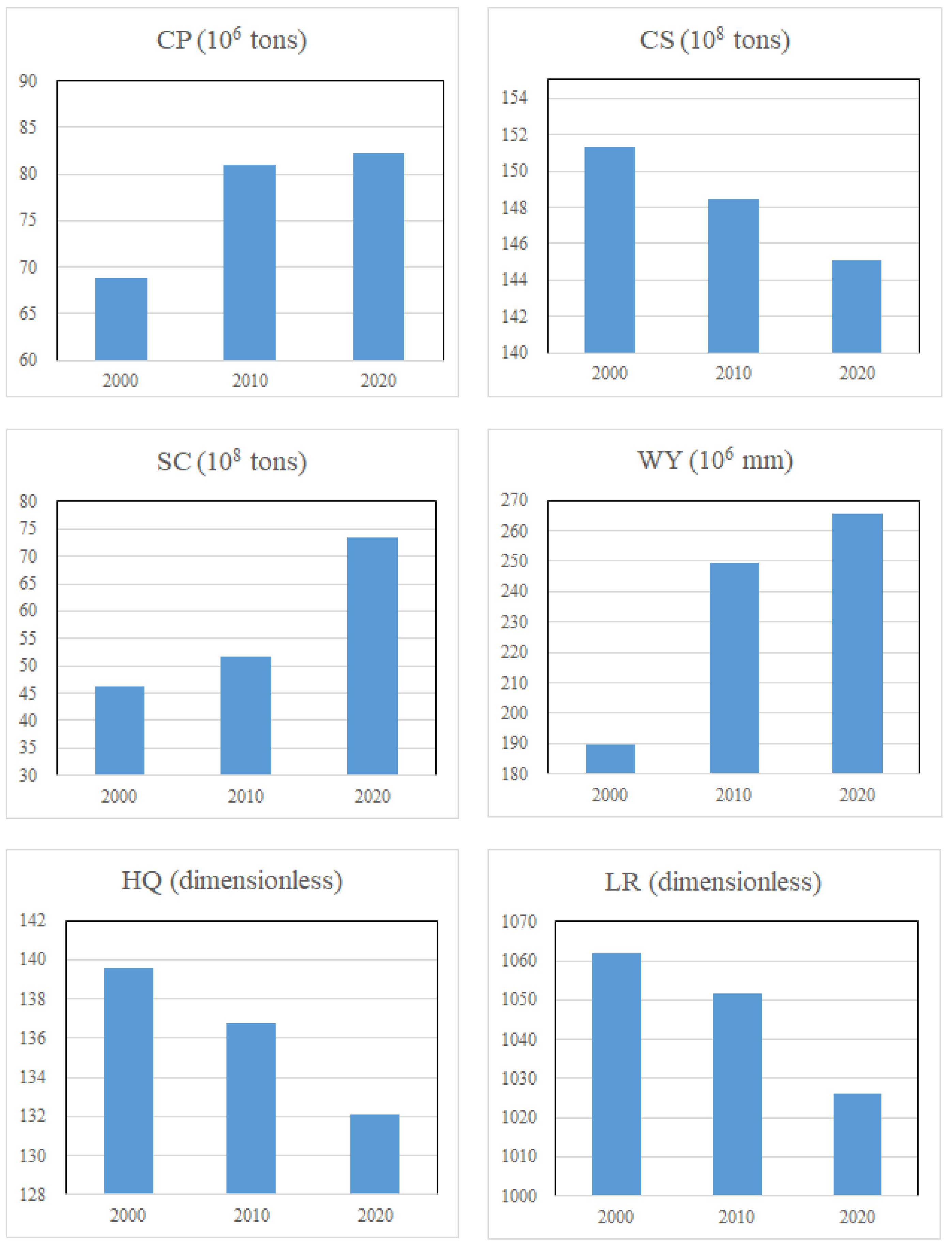 Sustainability 17 07200 g003 Sustainability 17 07200 g003