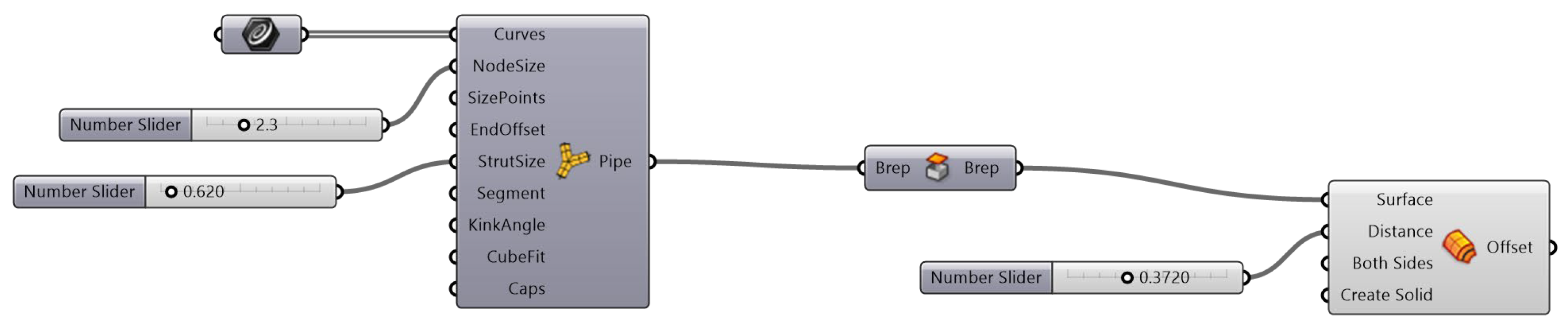 Sustainability 17 07212 g006