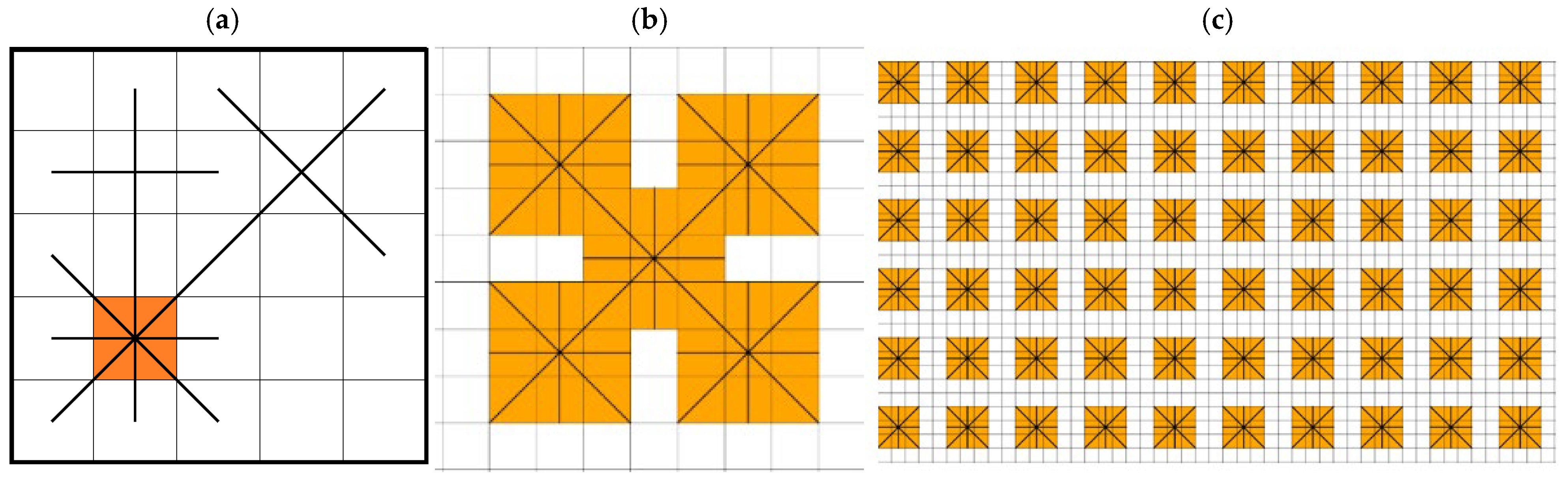 Sustainability 17 07212 g014