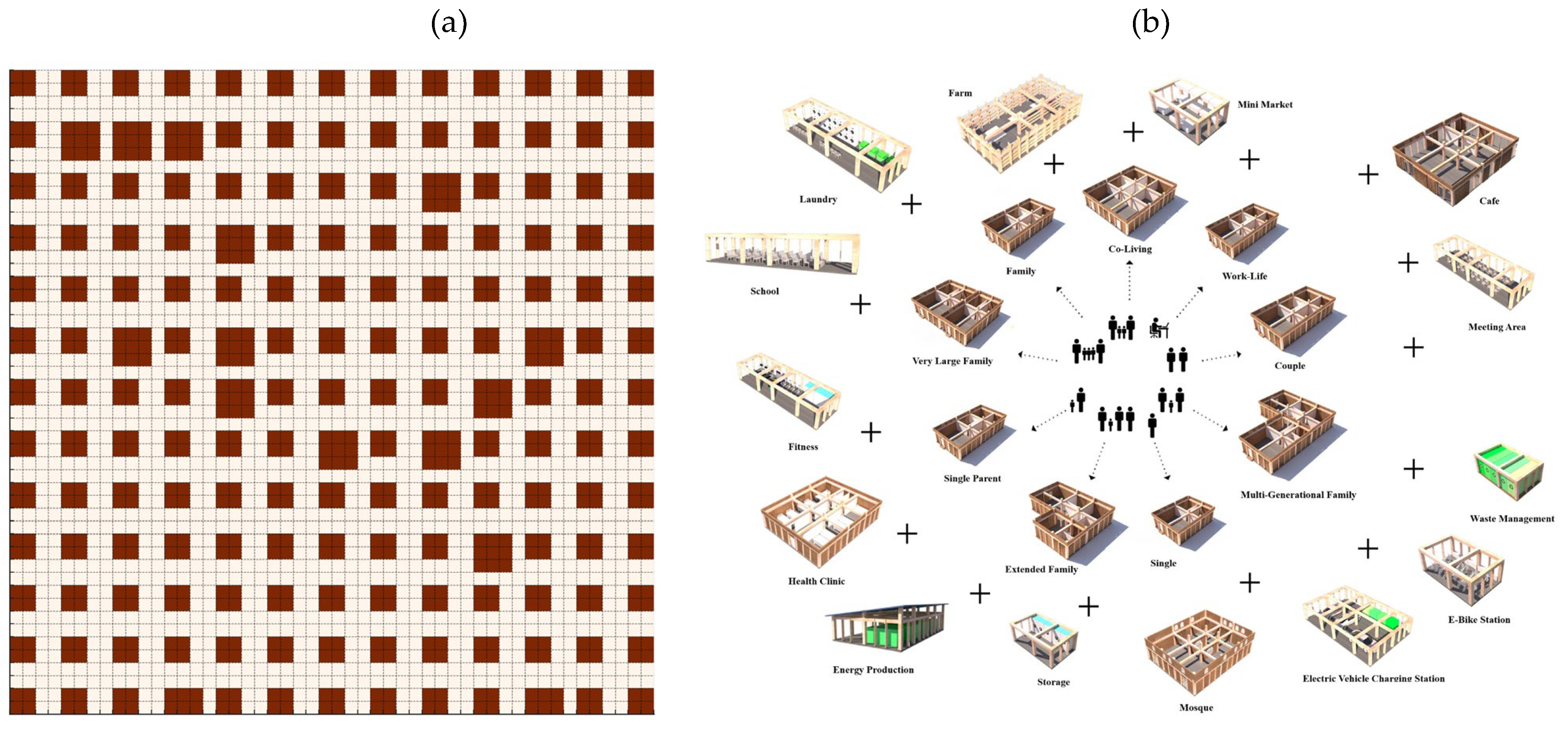 Sustainability 17 07212 g016