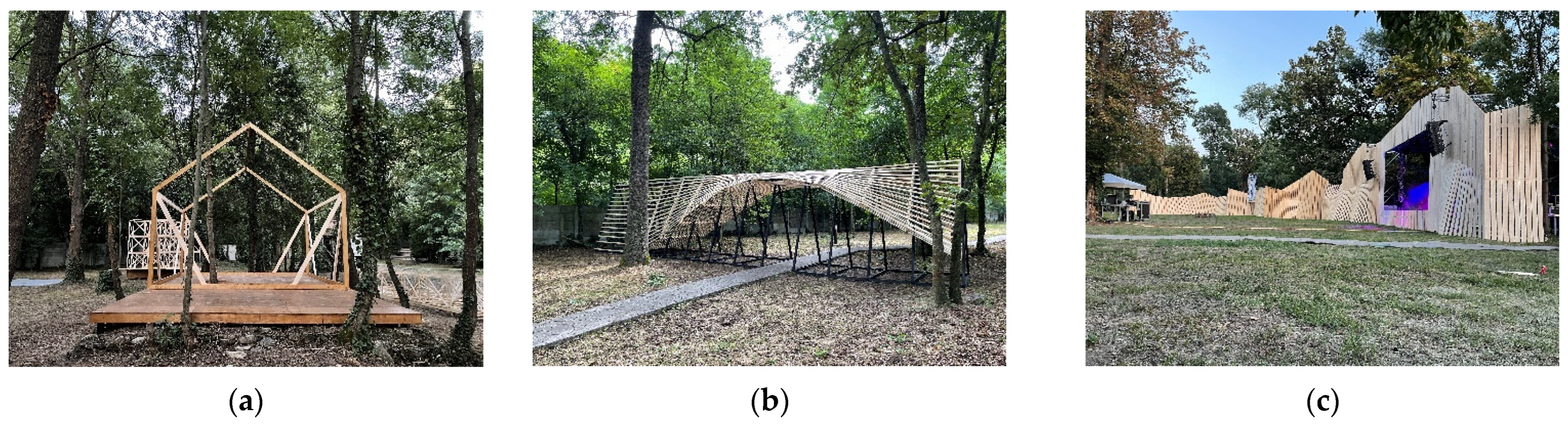 Sustainability 17 07220 g002