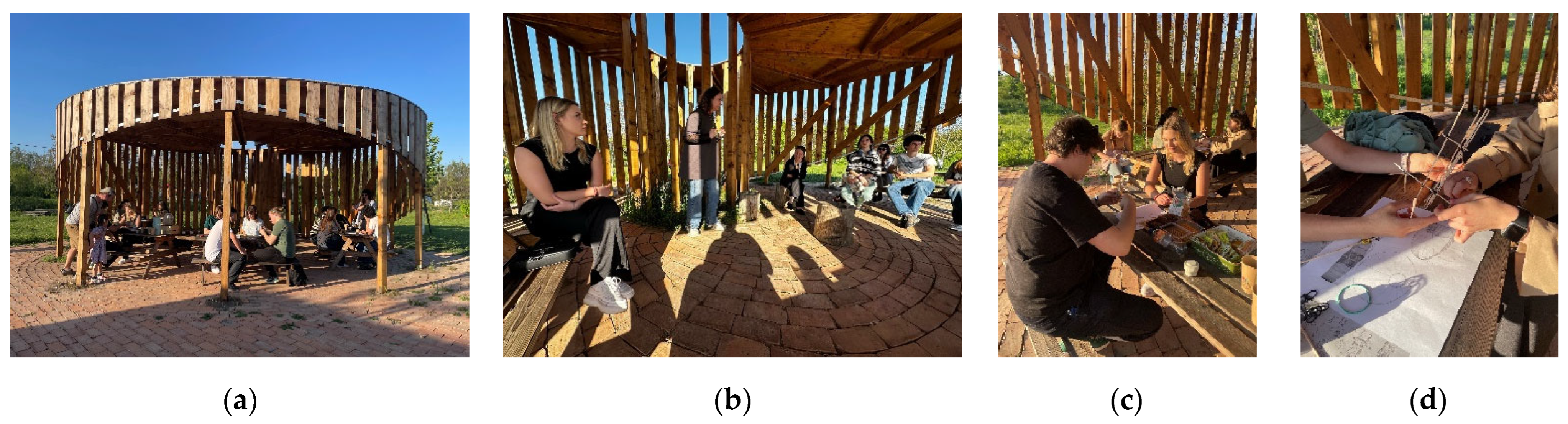 Sustainability 17 07220 g015