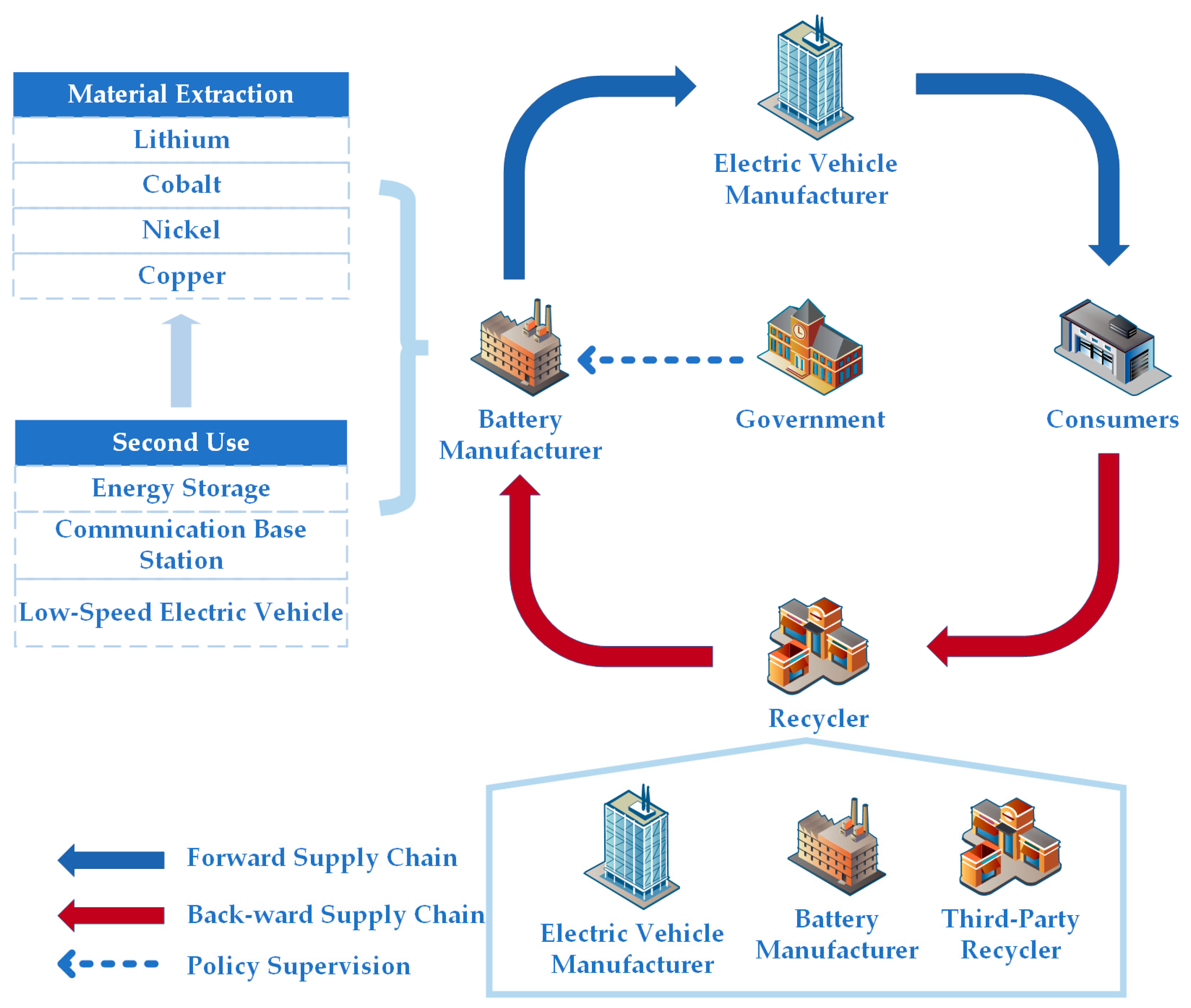 Sustainability 17 07224 g001