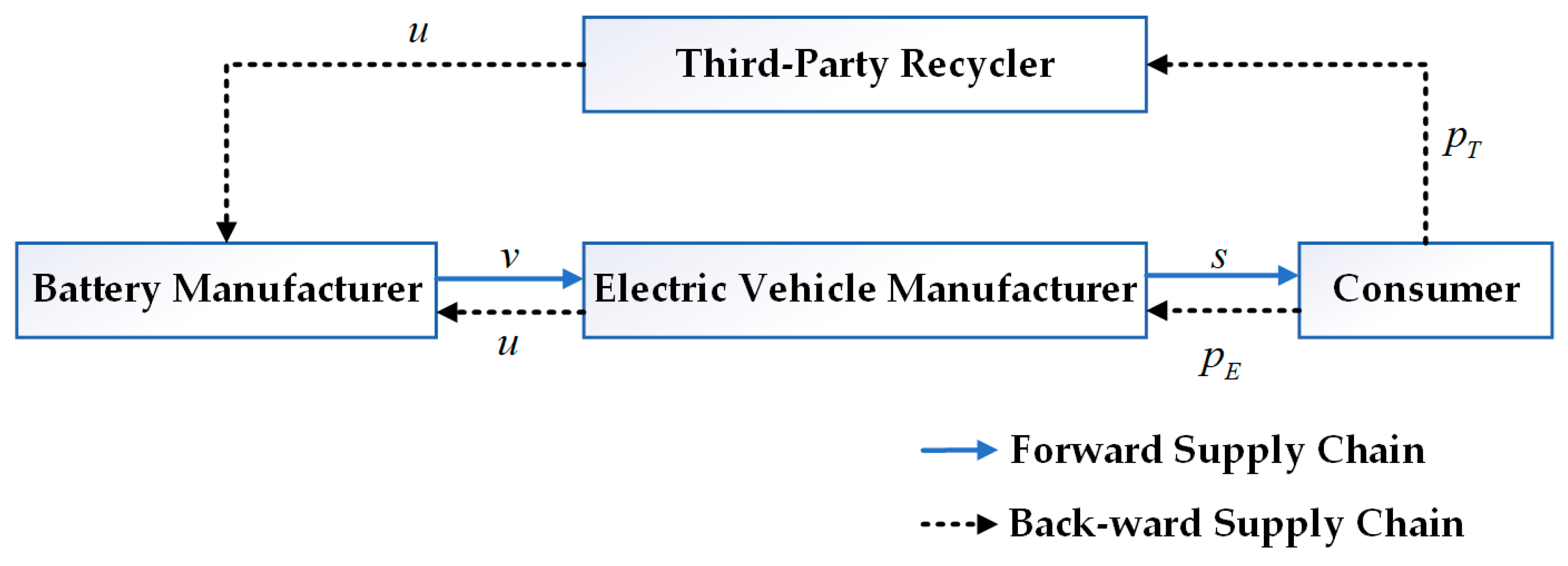 Sustainability 17 07224 g002