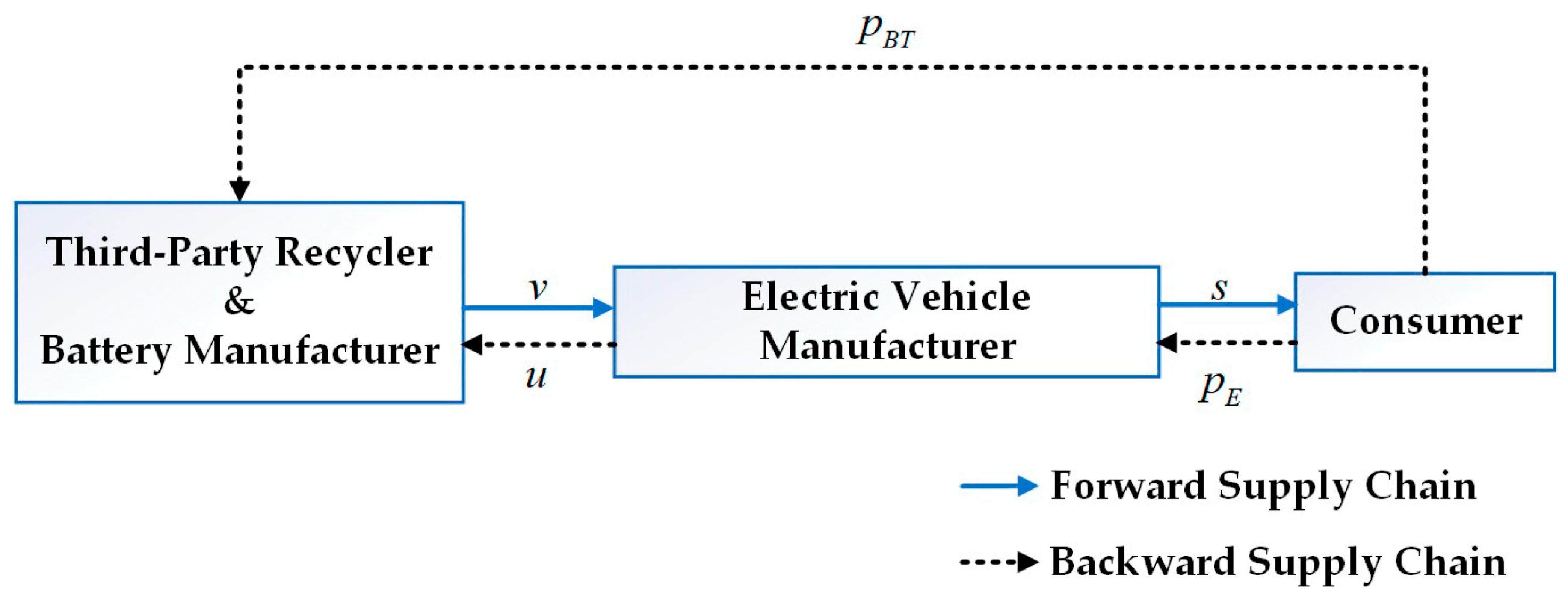Sustainability 17 07224 g008