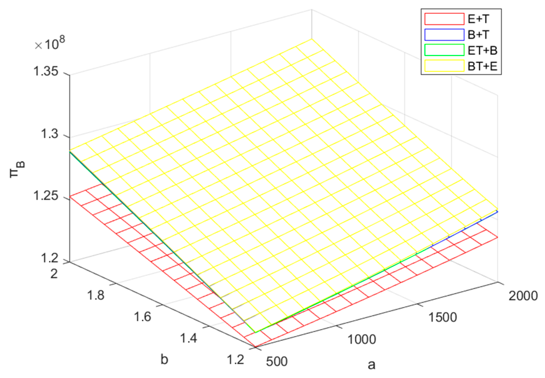 Sustainability 17 07224 g014
