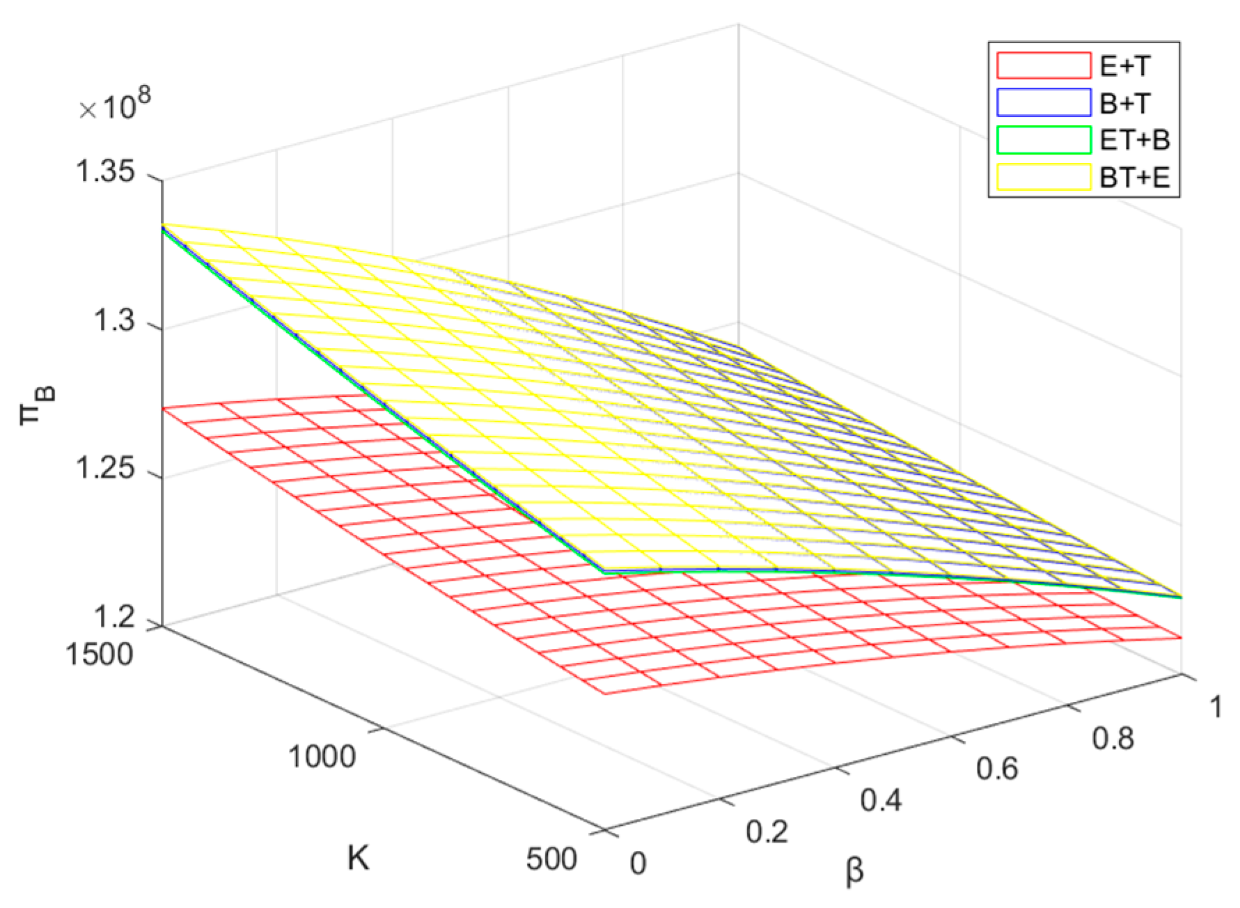 Sustainability 17 07224 g015
