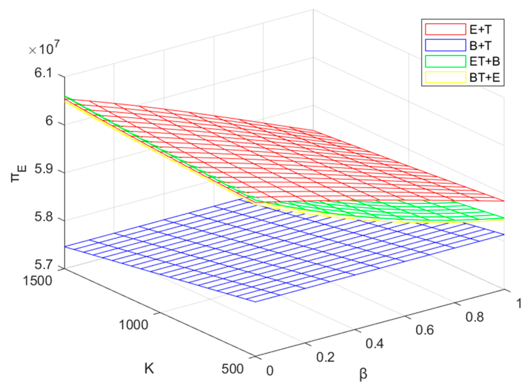 Sustainability 17 07224 g016