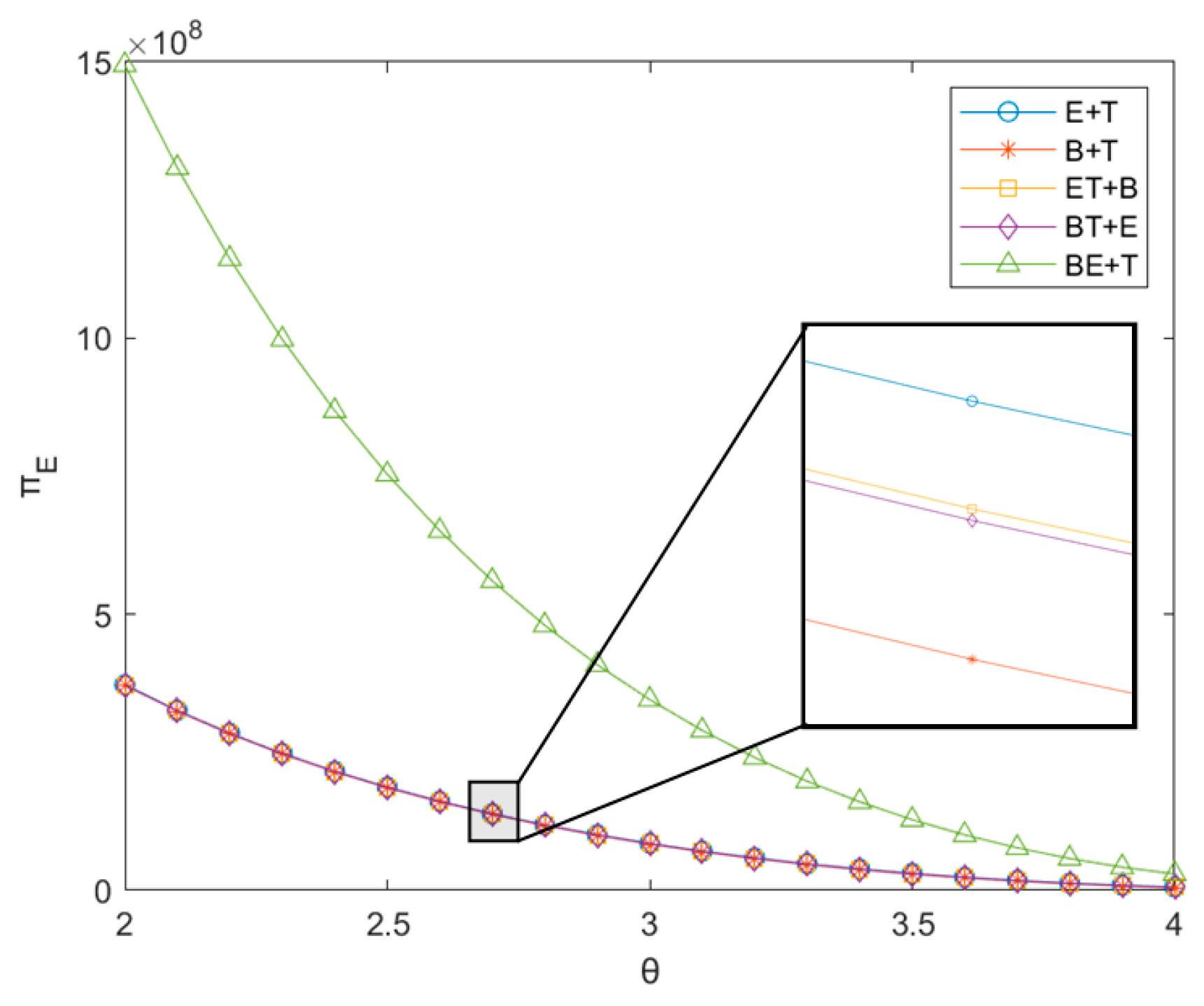 Sustainability 17 07224 g017