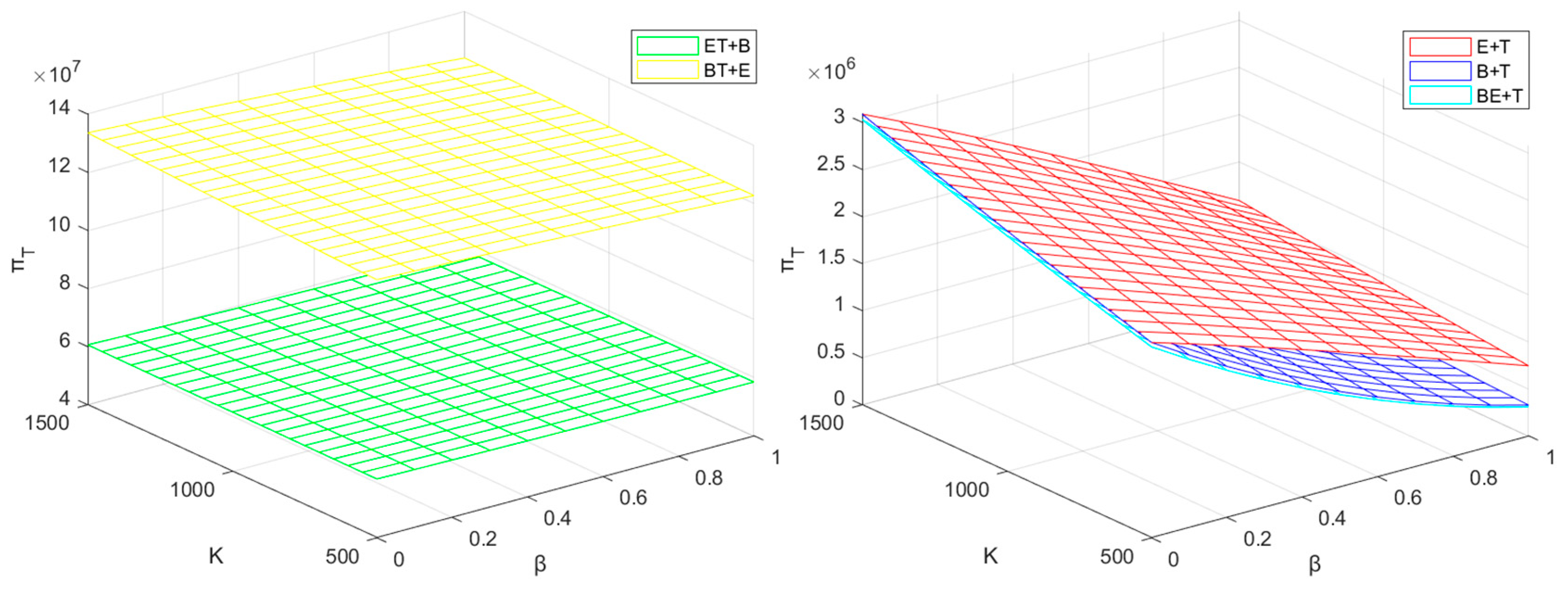 Sustainability 17 07224 g018