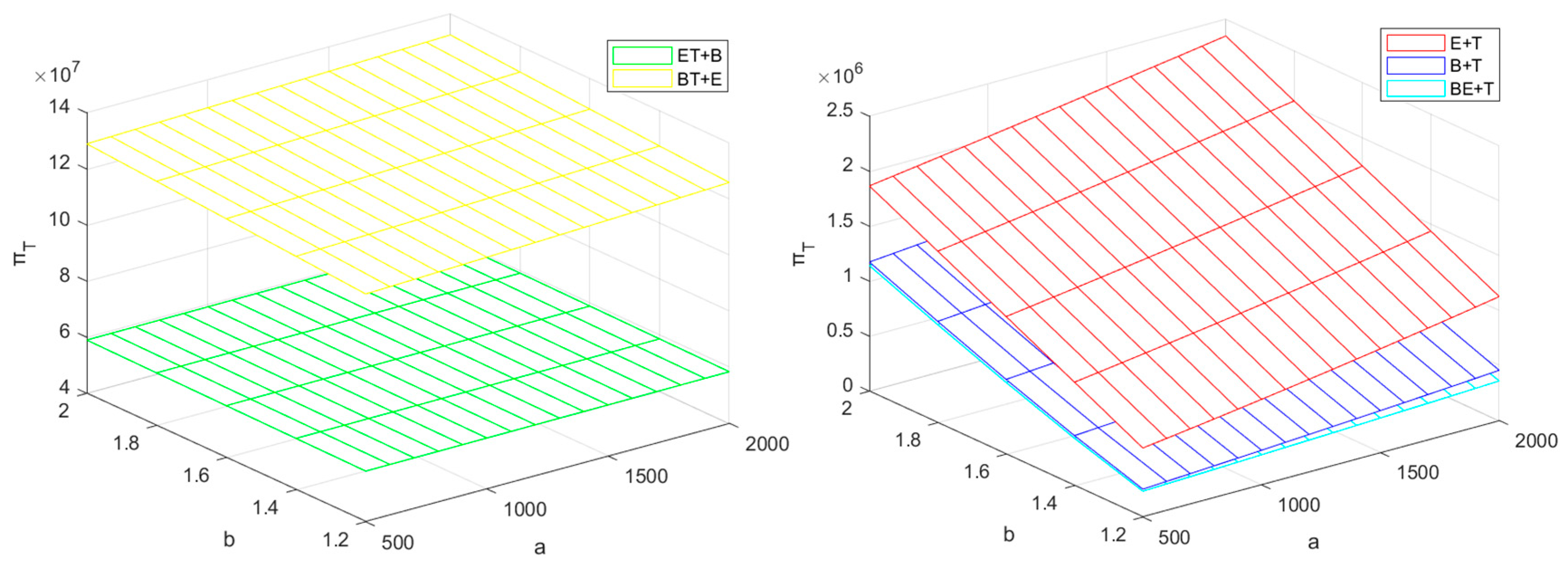 Sustainability 17 07224 g019