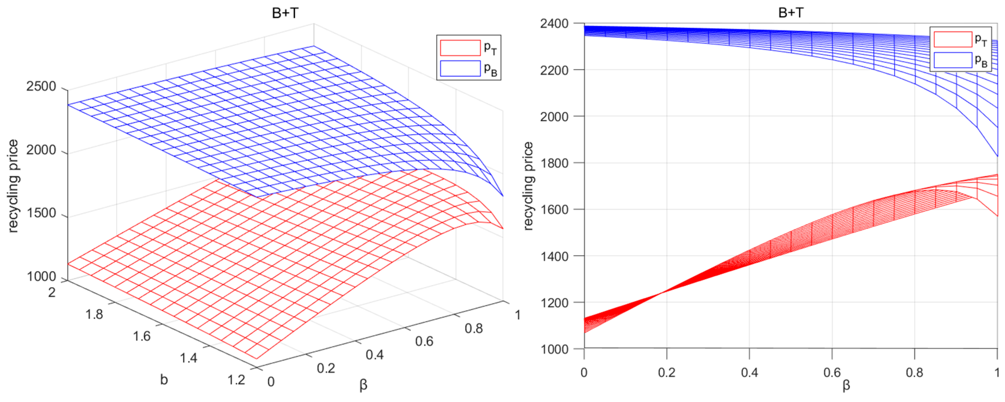 Sustainability 17 07224 g021