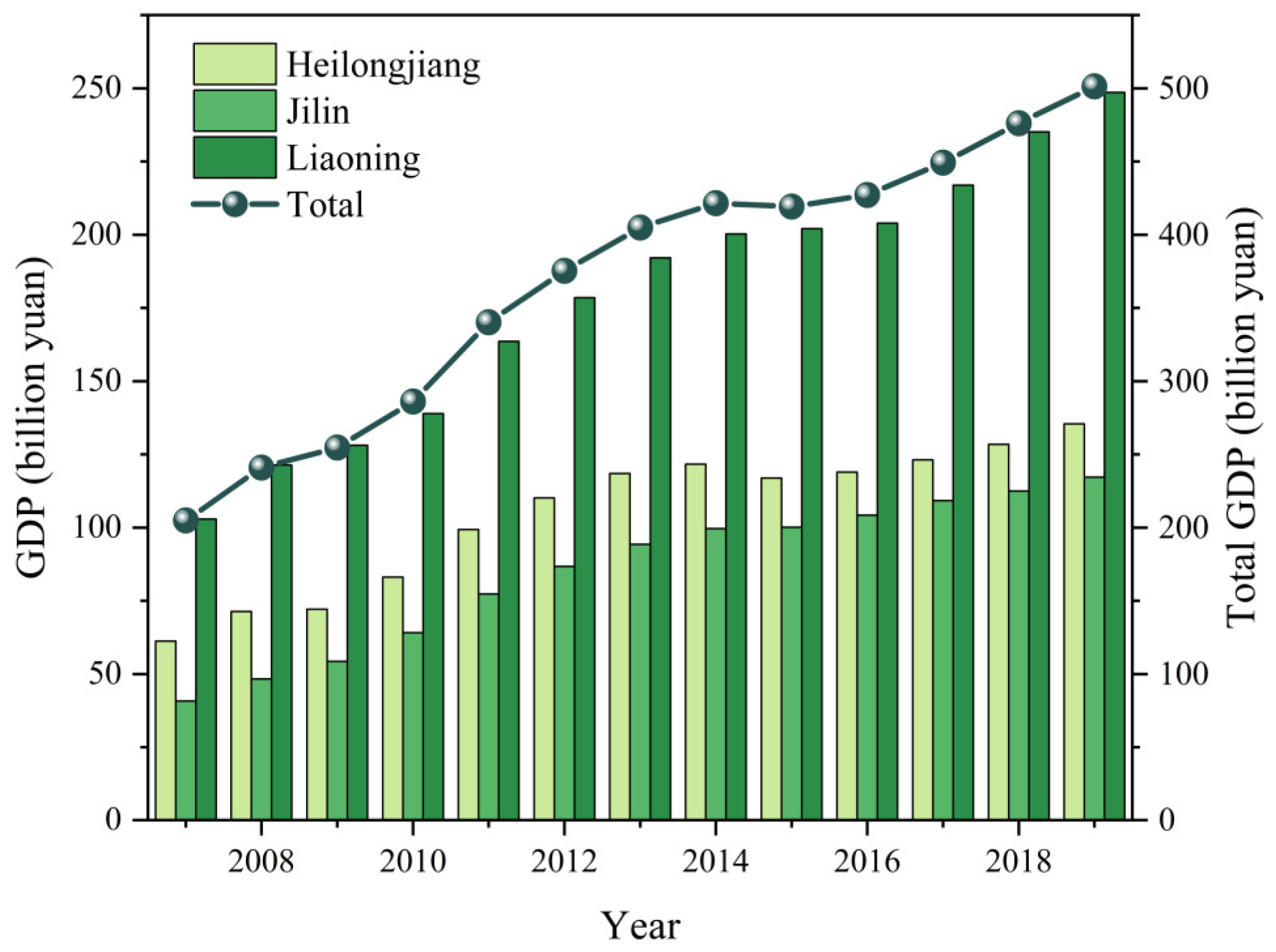 Sustainability 17 07227 g006