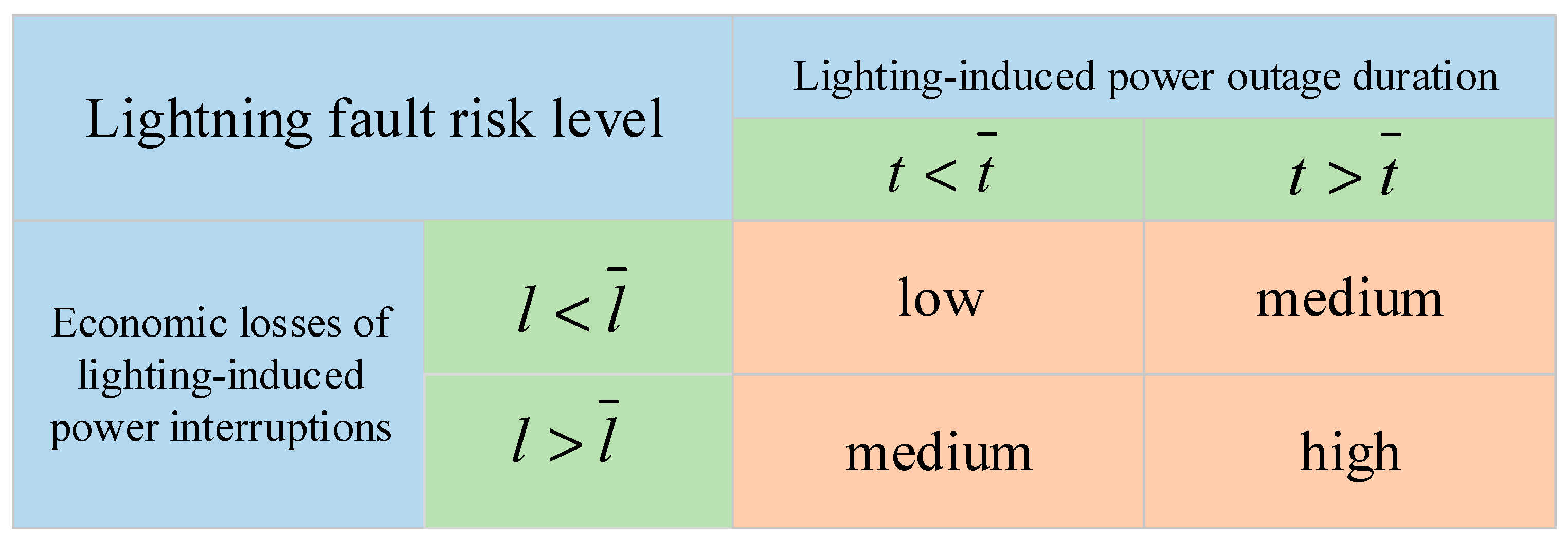 Sustainability 17 07228 g002