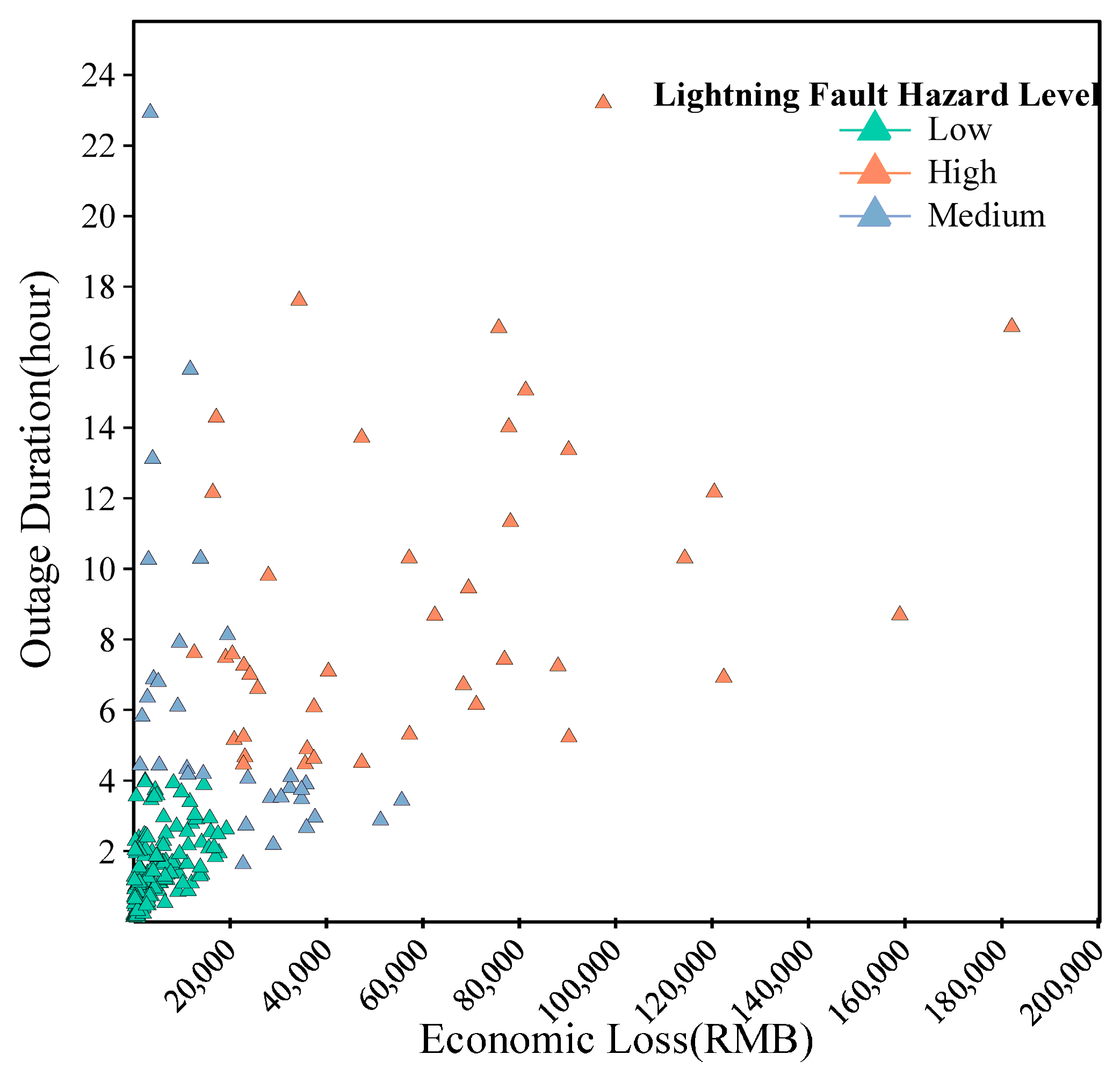Sustainability 17 07228 g004