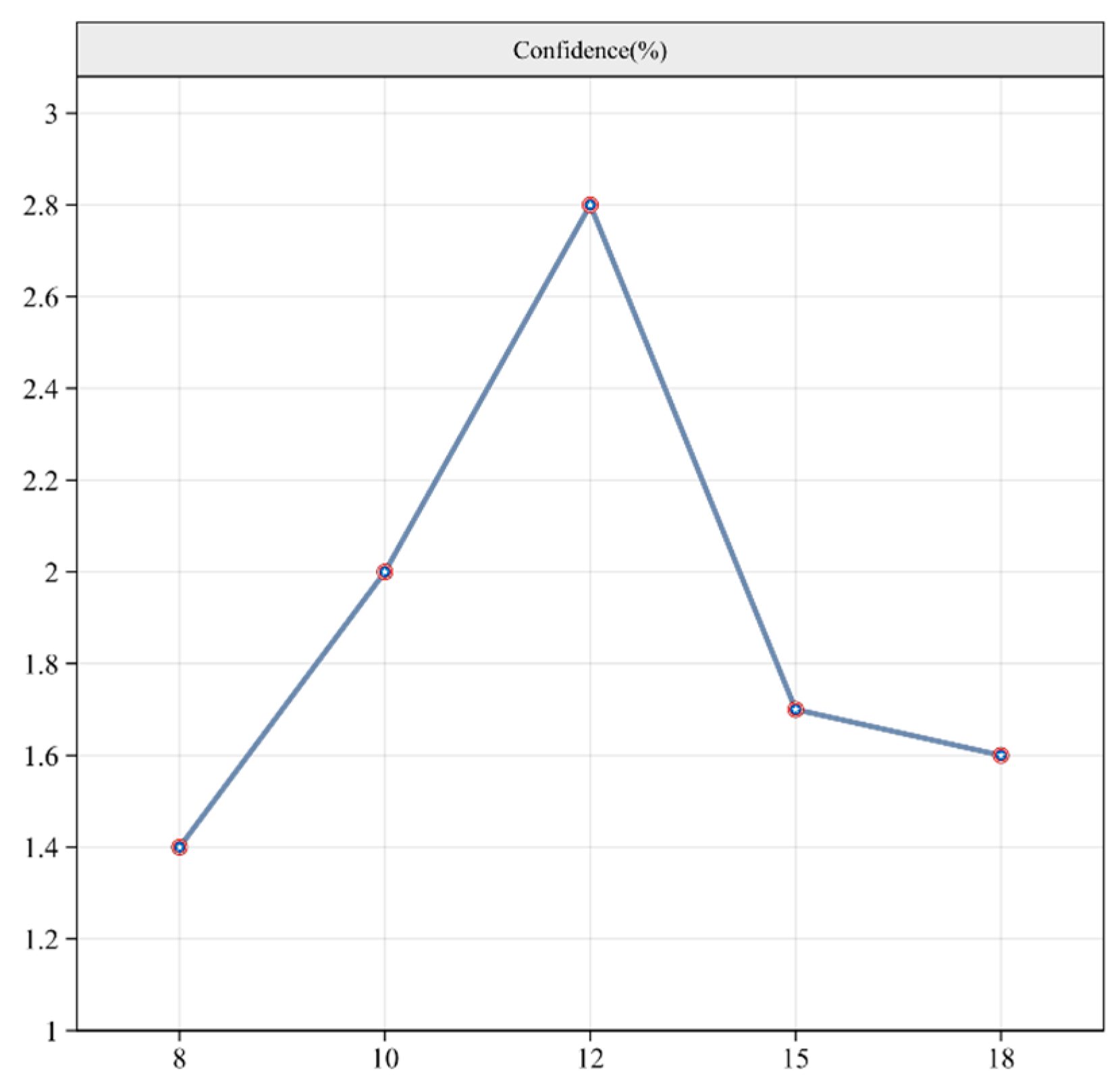 Sustainability 17 07228 g009