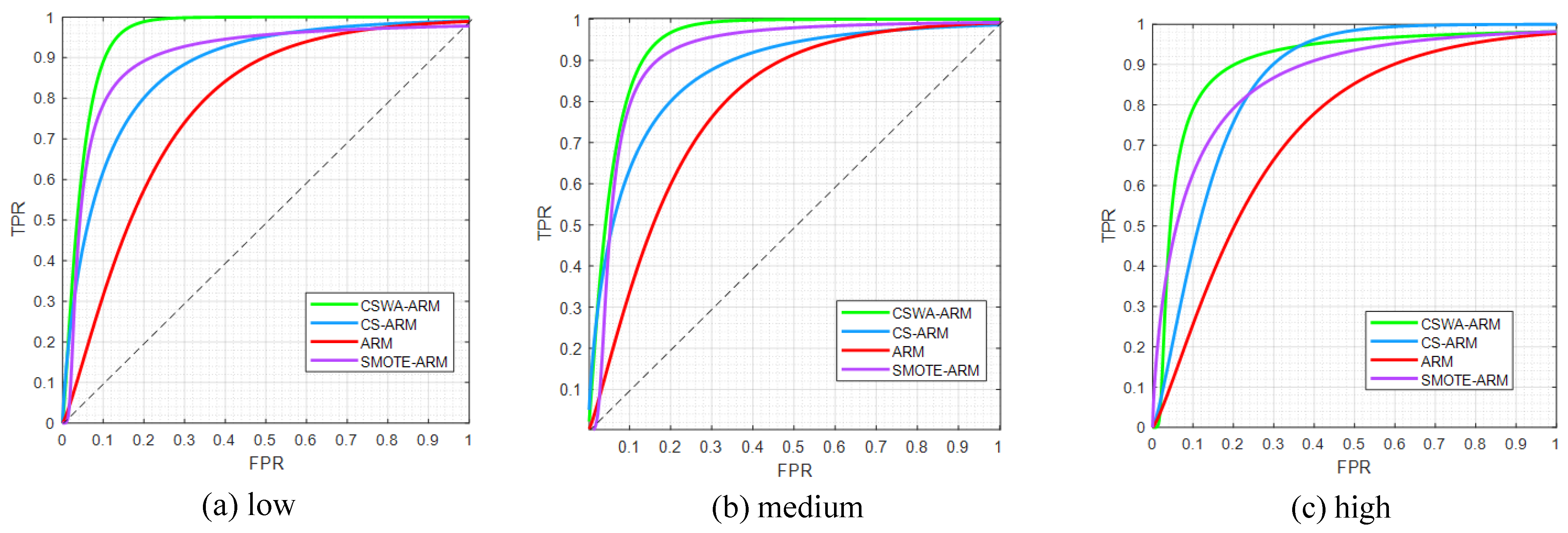 Sustainability 17 07228 g014
