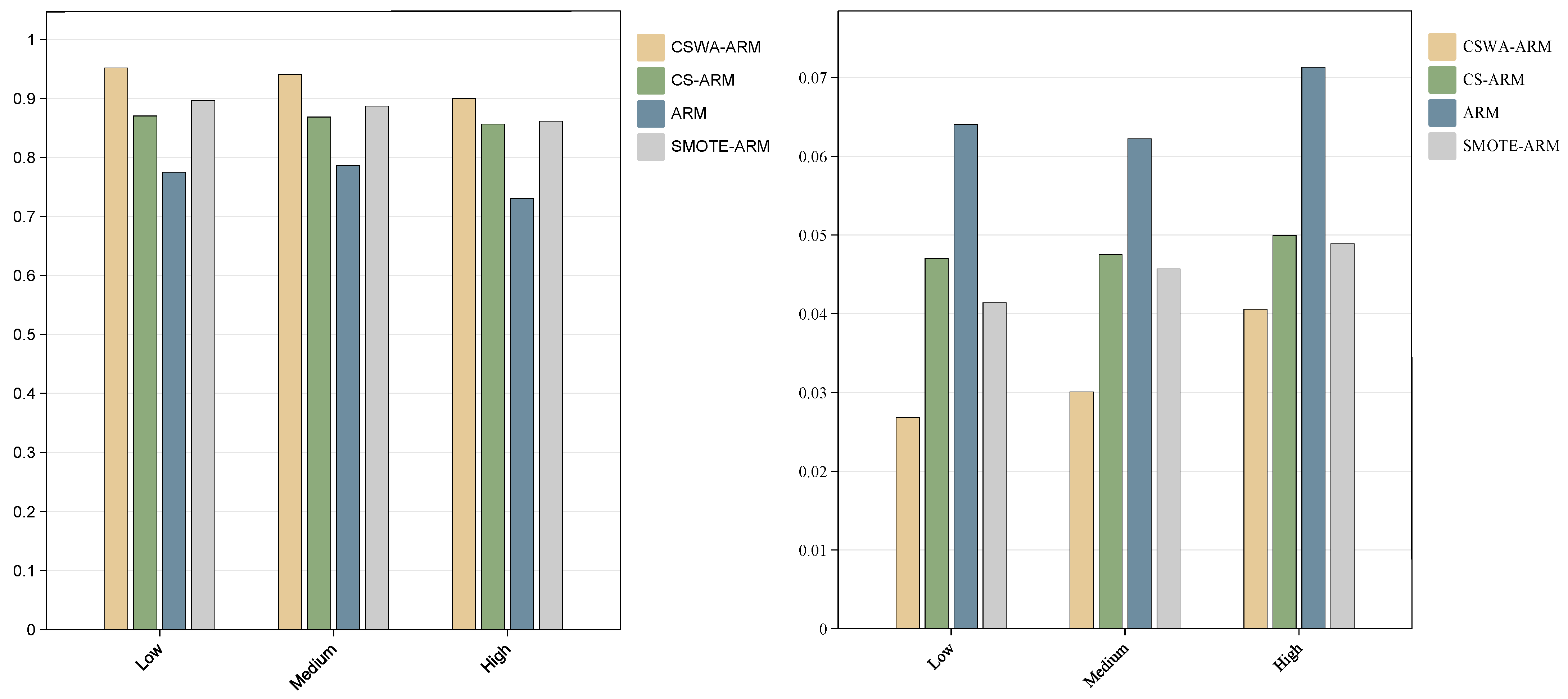 Sustainability 17 07228 g015